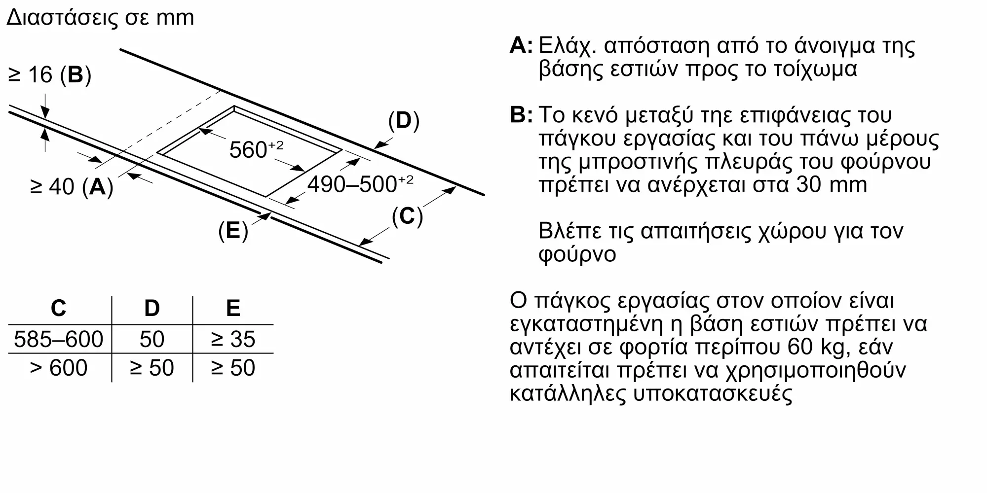 Φωτογραφία: 8 του προϊόντος T56NUQ4A0