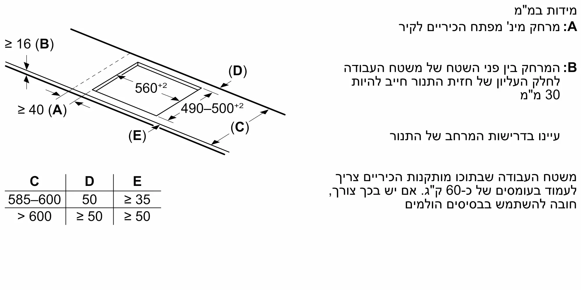 תמונה מס' 7 של המוצר ED61AHSC1E