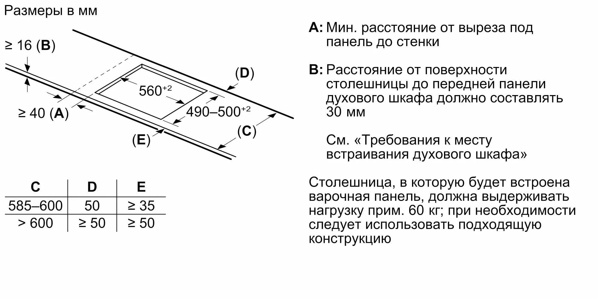 Фото Nr. 7 прибора