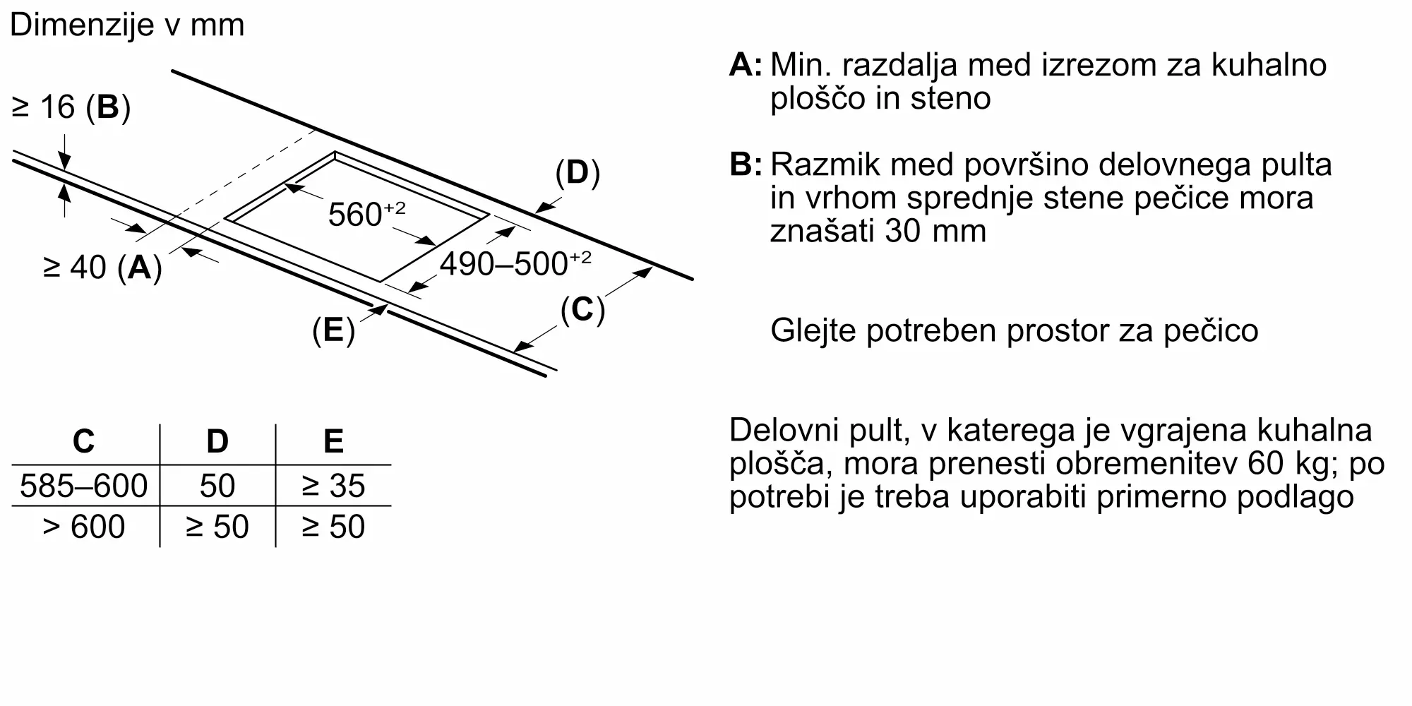 Fotografija št. 9 produkta PXX645HC1E