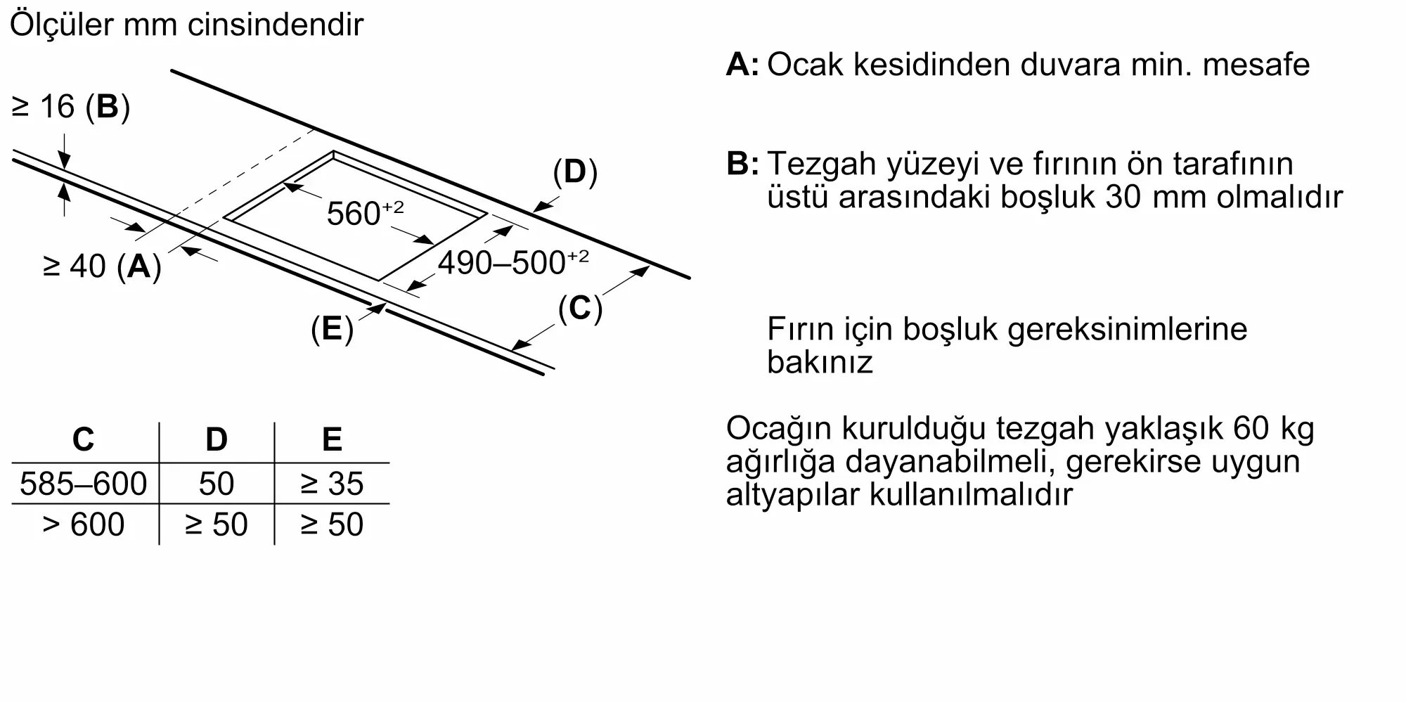 Ürün numarasının 6 ön izleme görseli