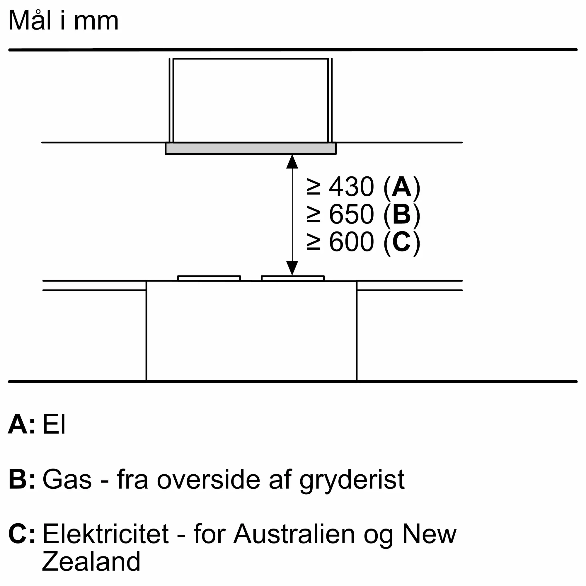 Thumbnail fotonummer 9 af produktet