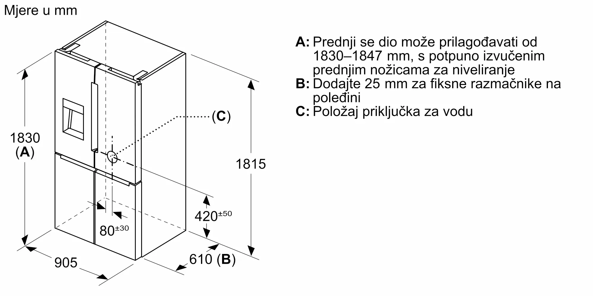 Minijatura fotografije br. 15 proizvoda