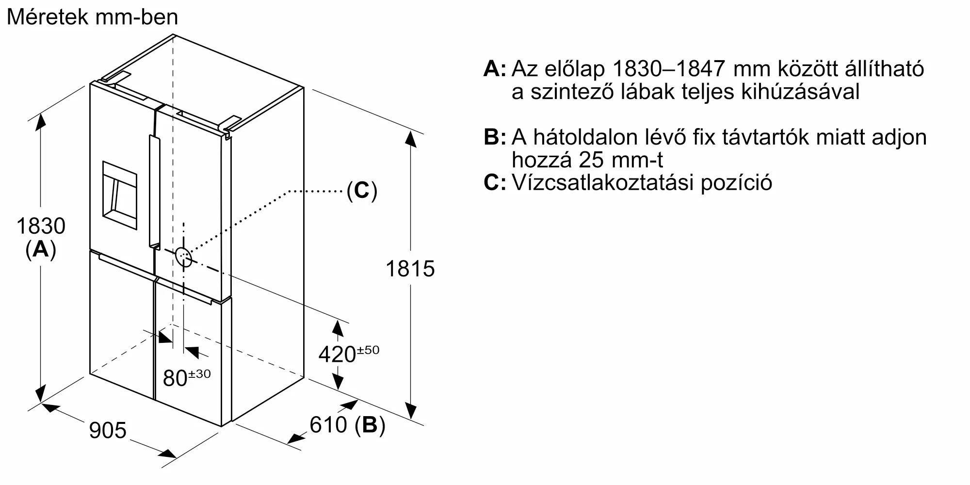 Fotó a termék Nr. 19 számáról KFD96APEA