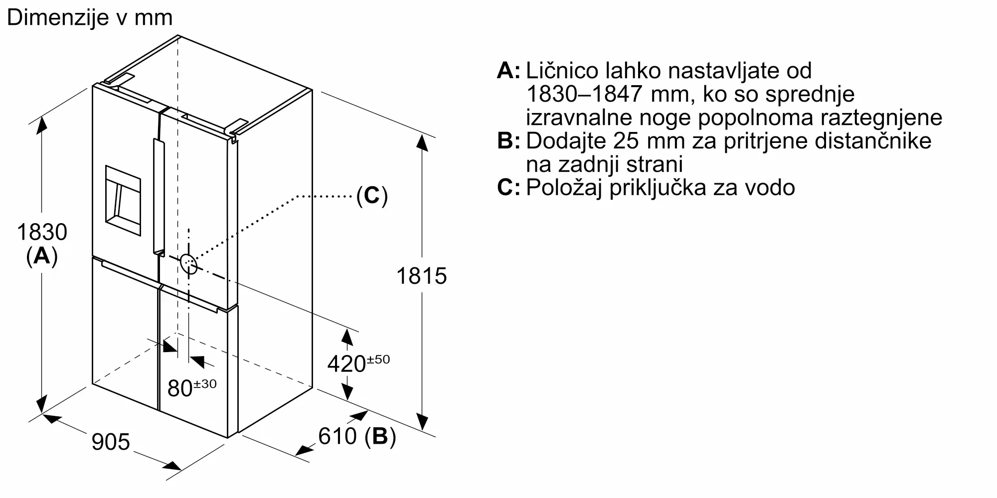Fotografija št. 17 produkta KFD96APEA
