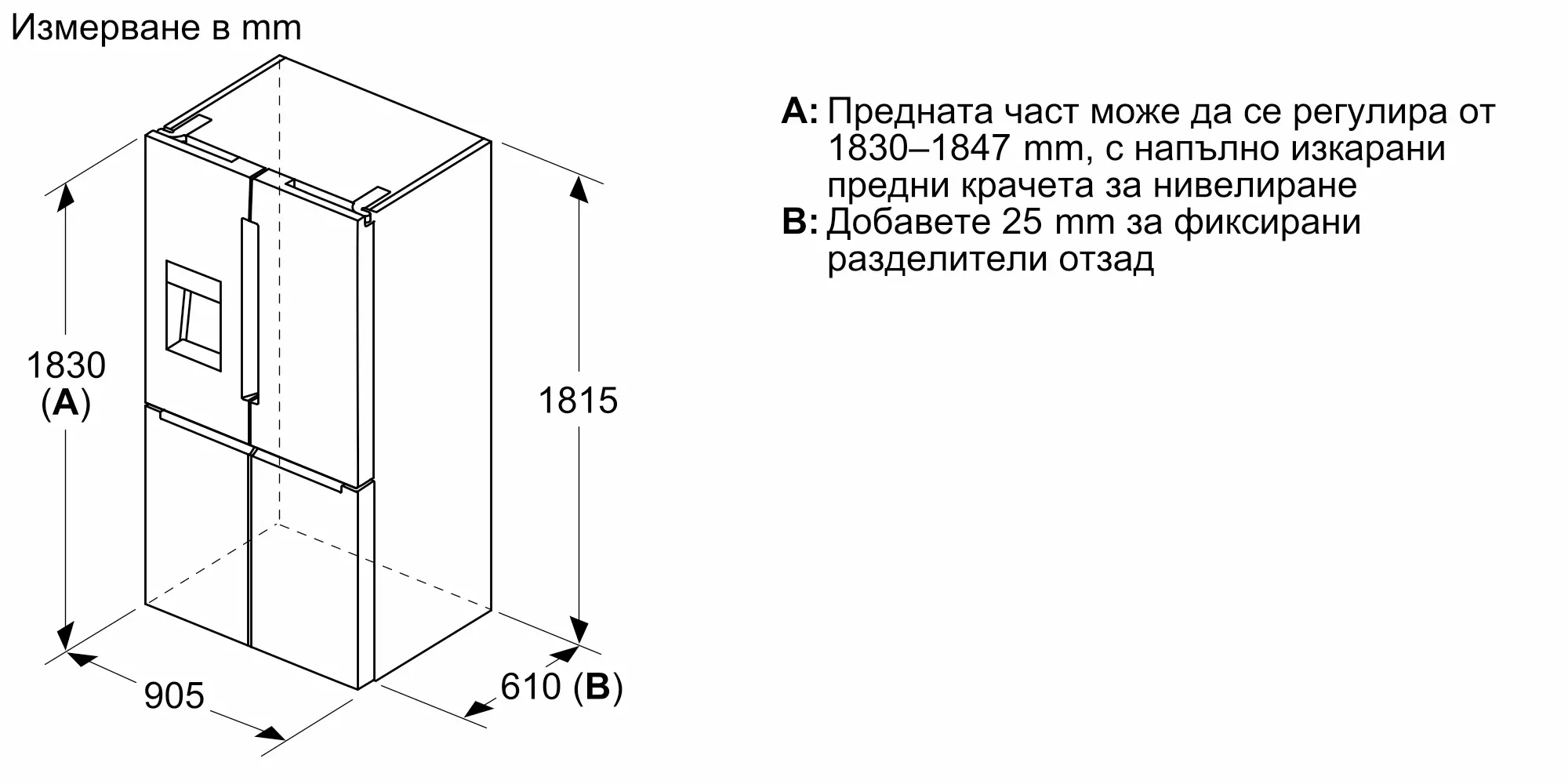 Изображение 18 на продукта KFI96AXEA