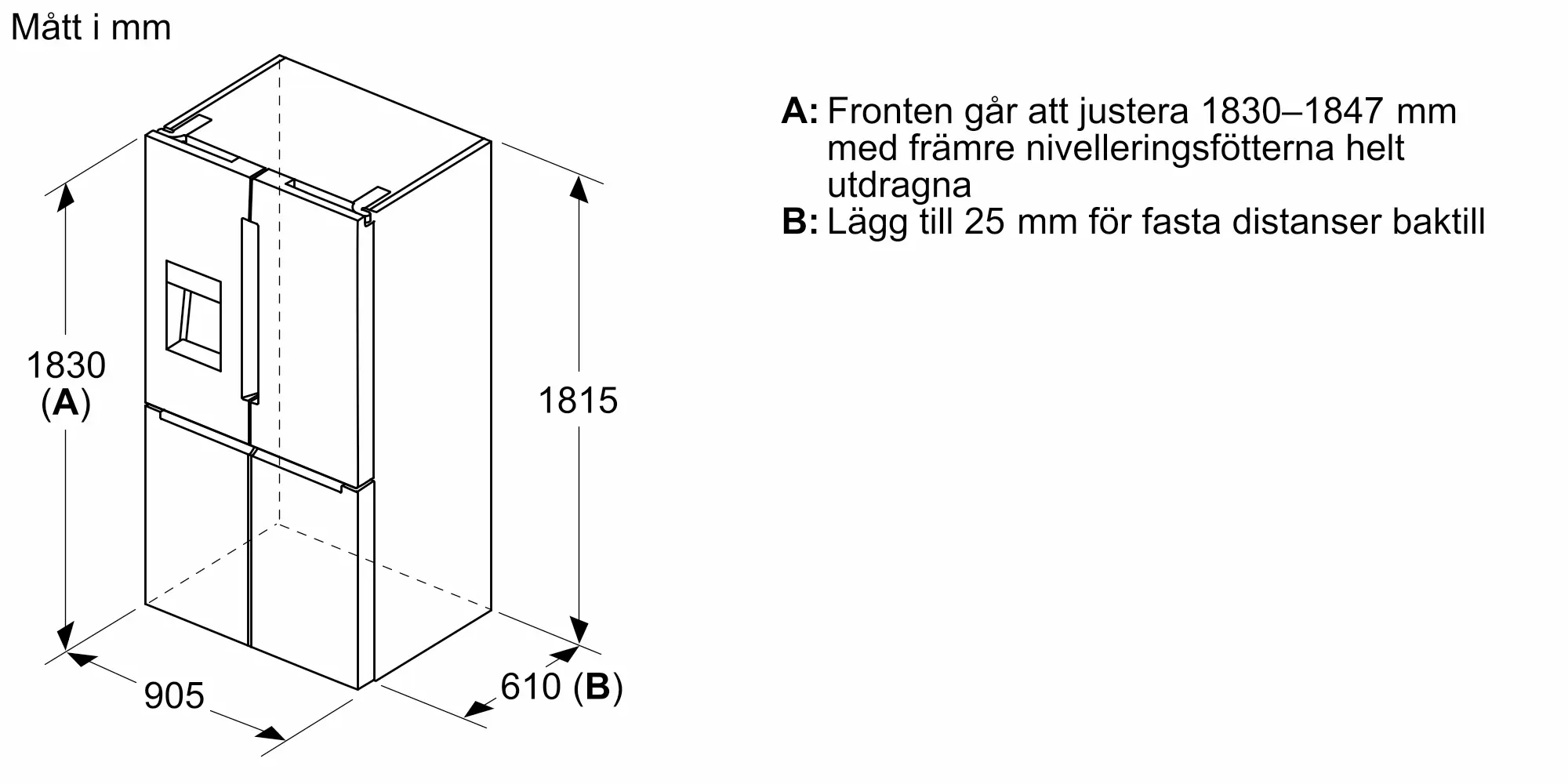 Foto Nr. 22 av produkten KFI96AXEA