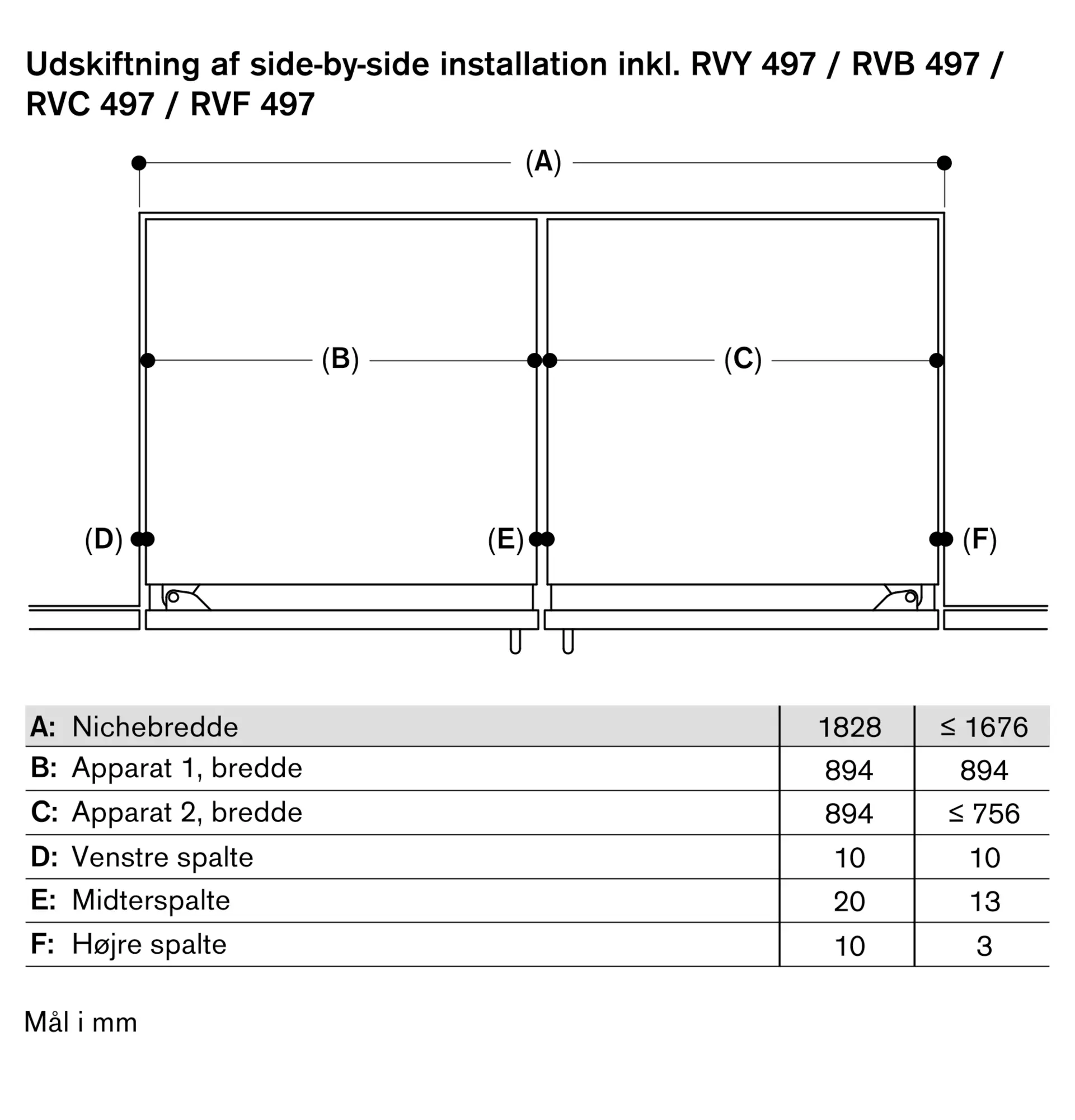 Foto tommelfinger Nr. 10 af produktet