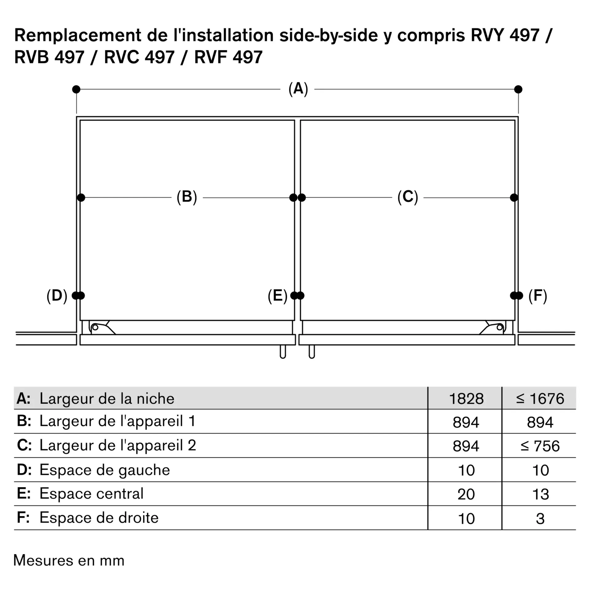 Photo n° 20 du produit RVY497190