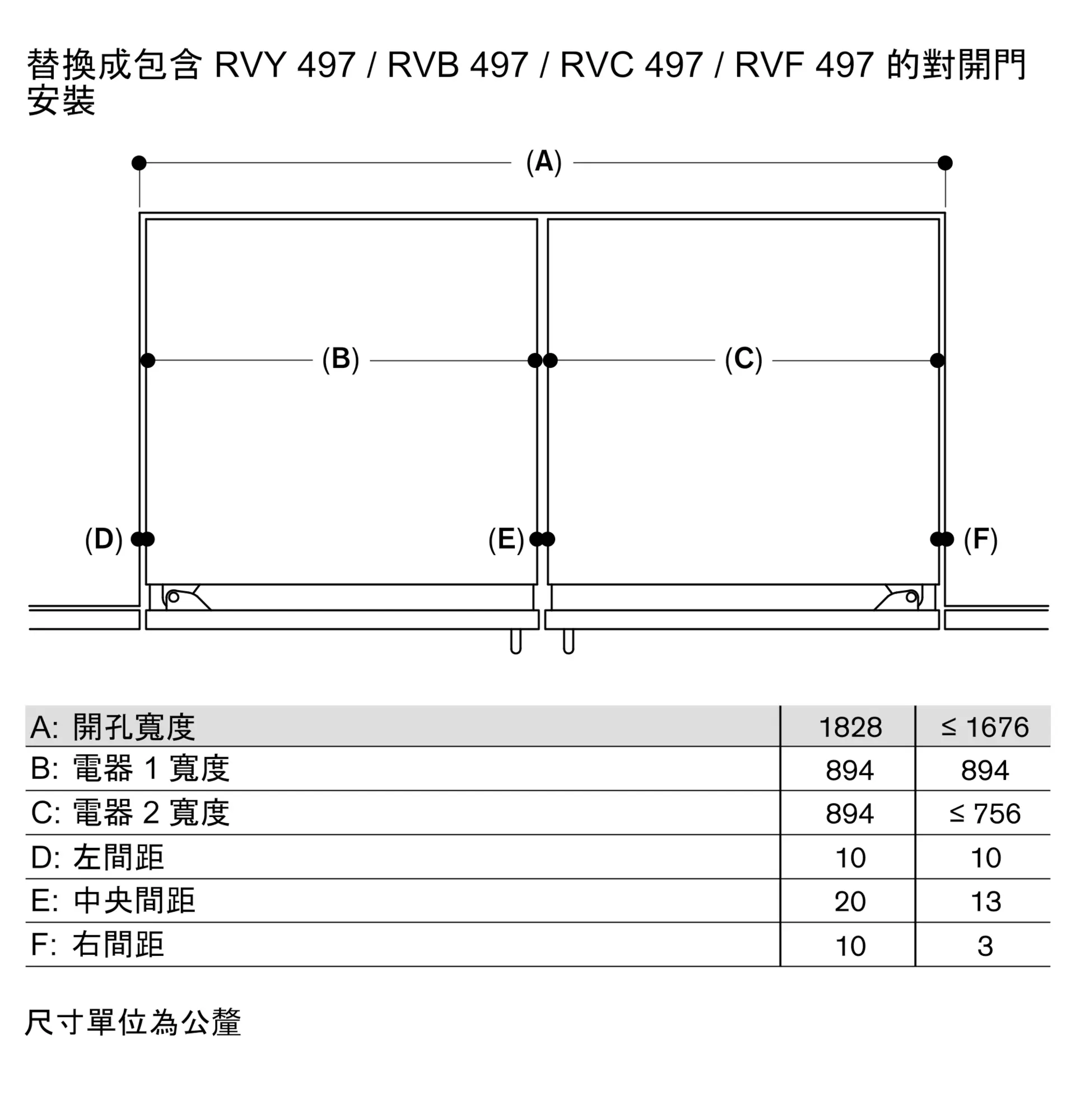 图片 Nr. 11 的产品 RVY497190