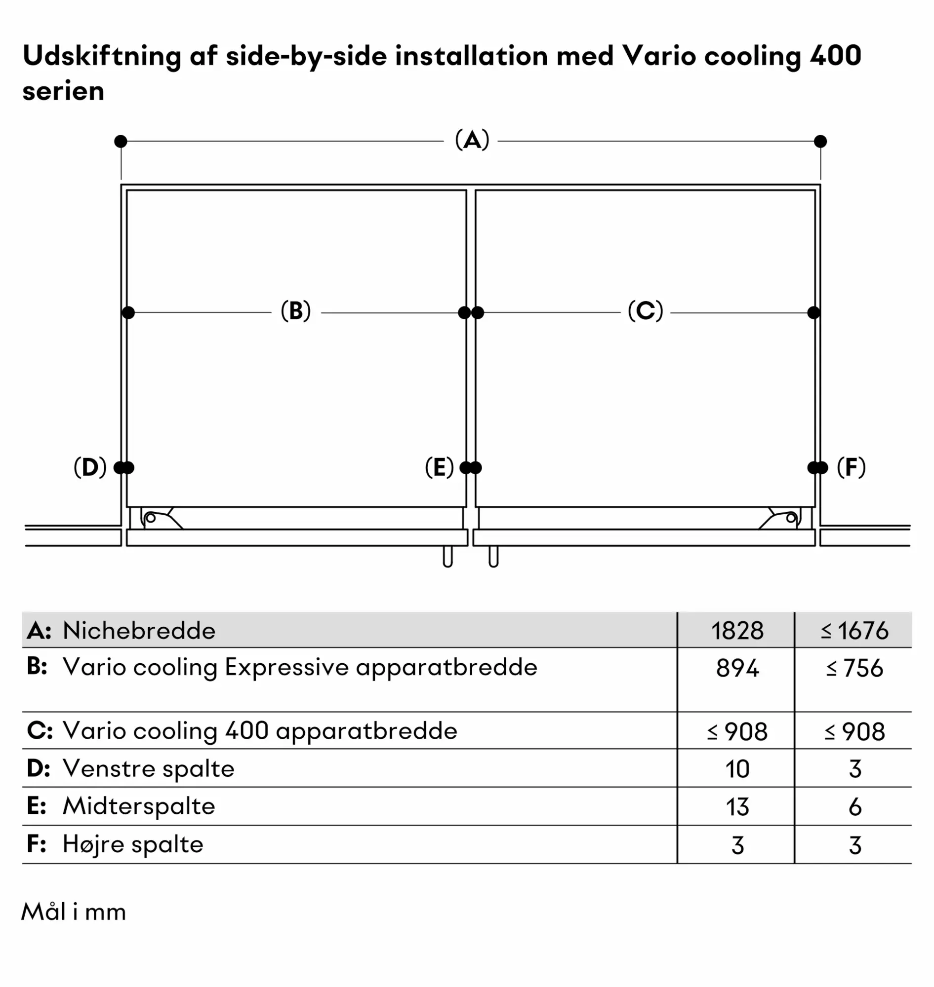 Foto tommelfinger Nr. 11 af produktet