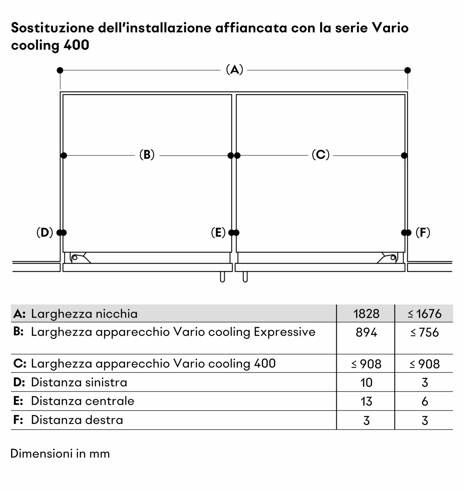 Foto Nr. 9 del prodotto RVY497190