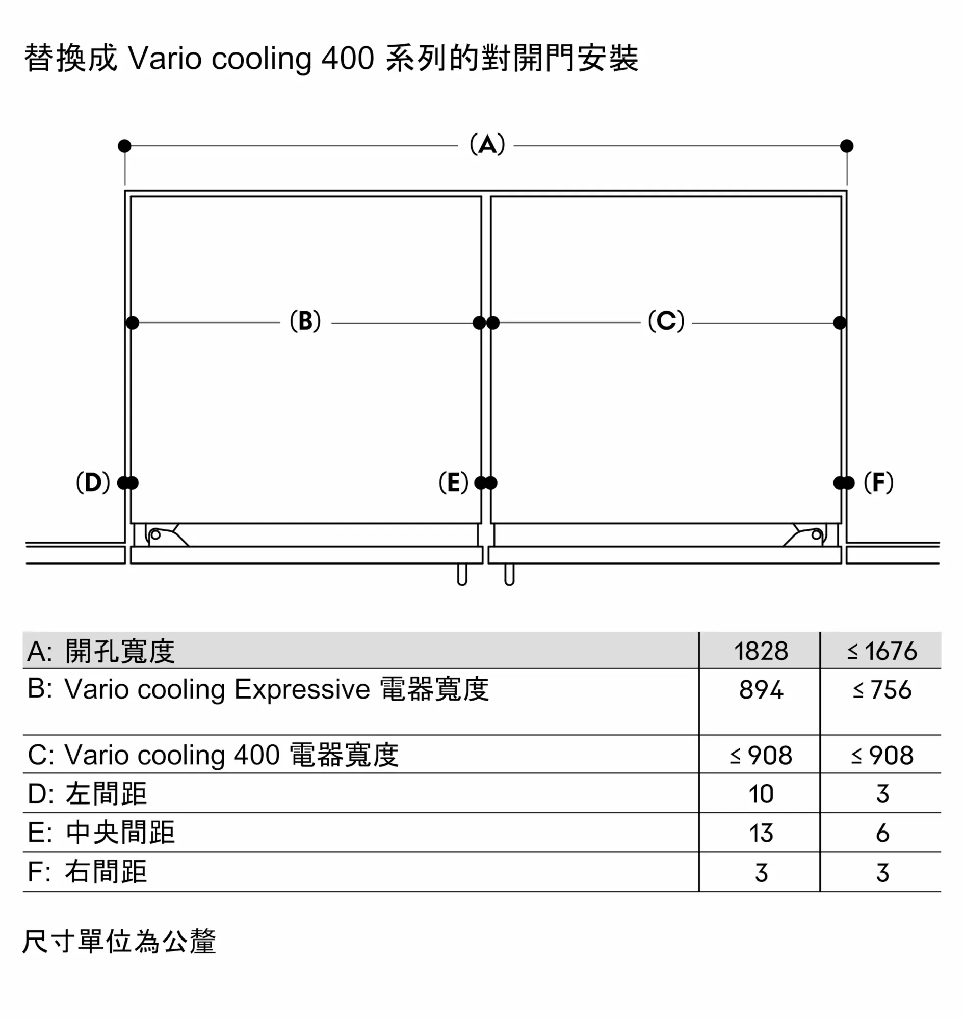图片 Nr. 9 的产品 RVY497190
