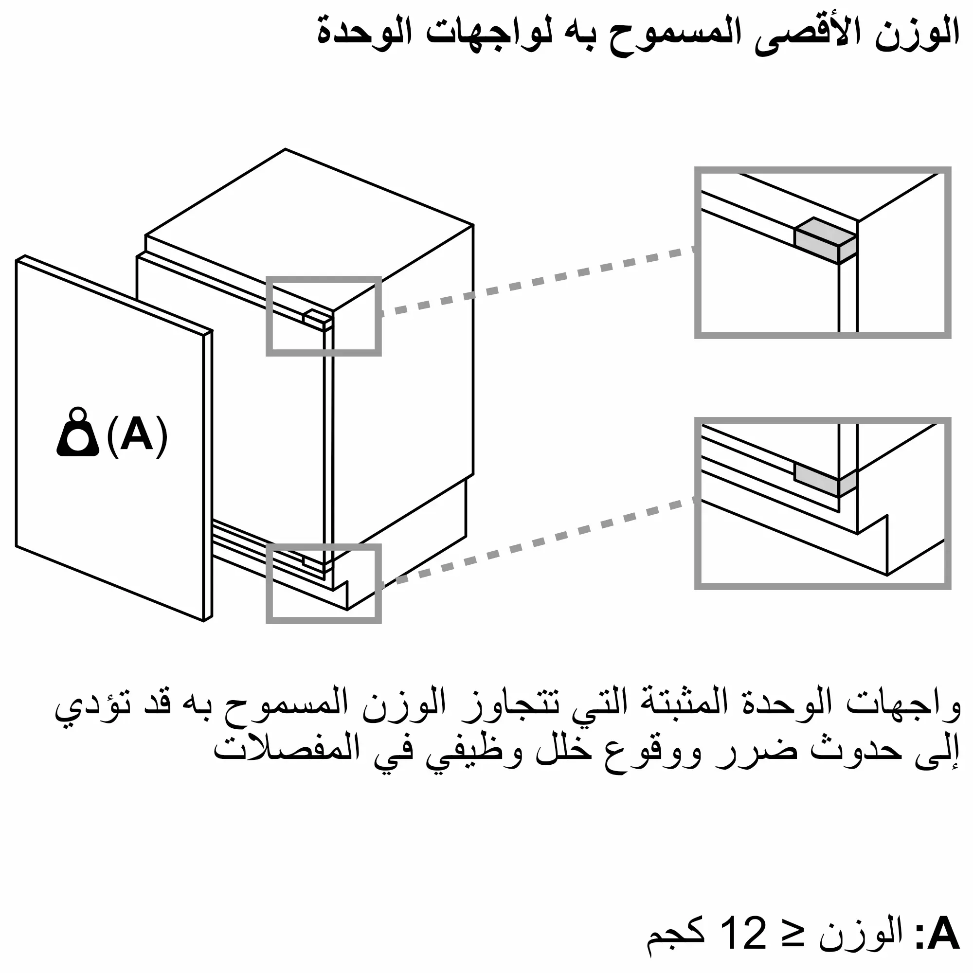 إبهام الصورة رقم 6 للمنتج