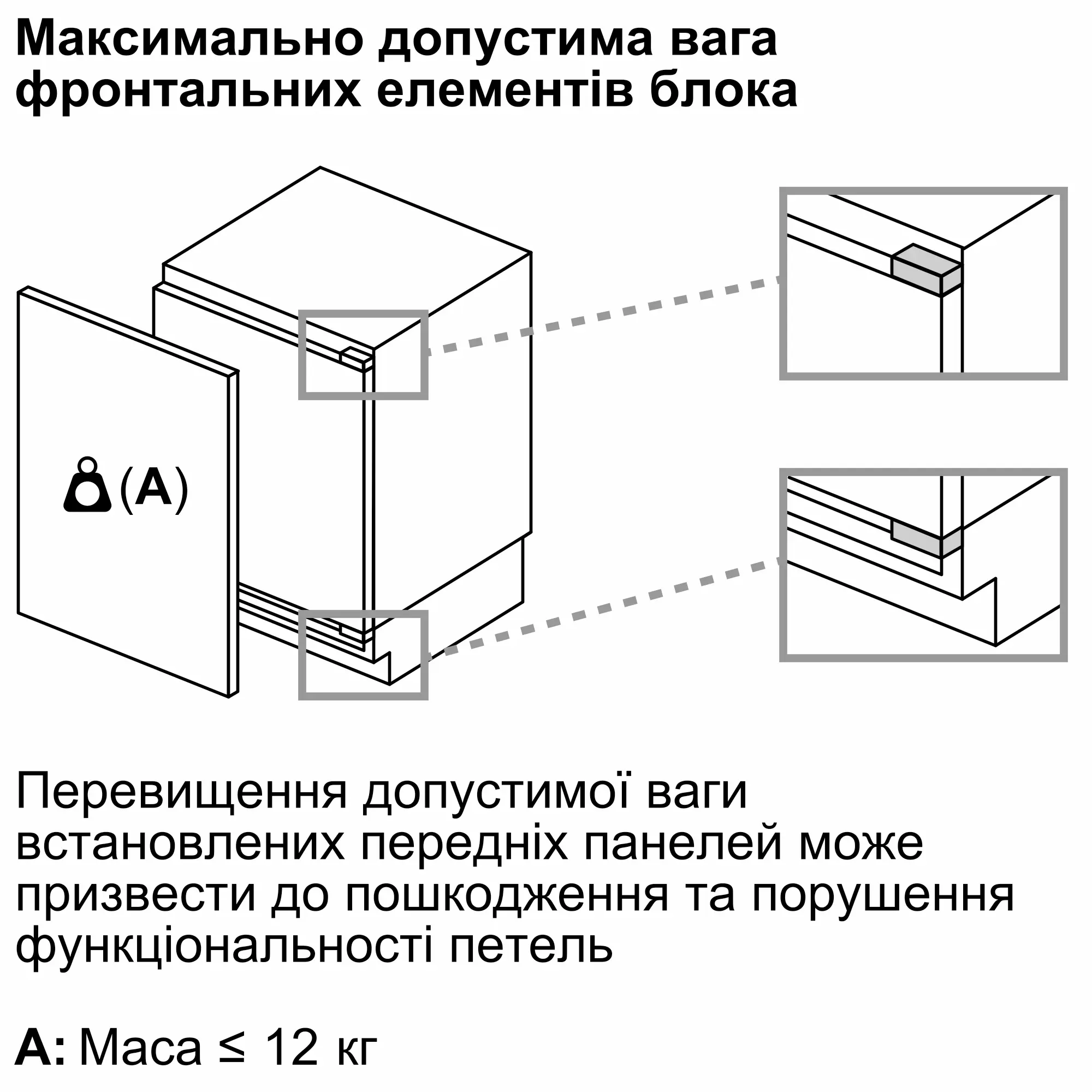 ФотоNr. 7 продукту GU21NADE0
