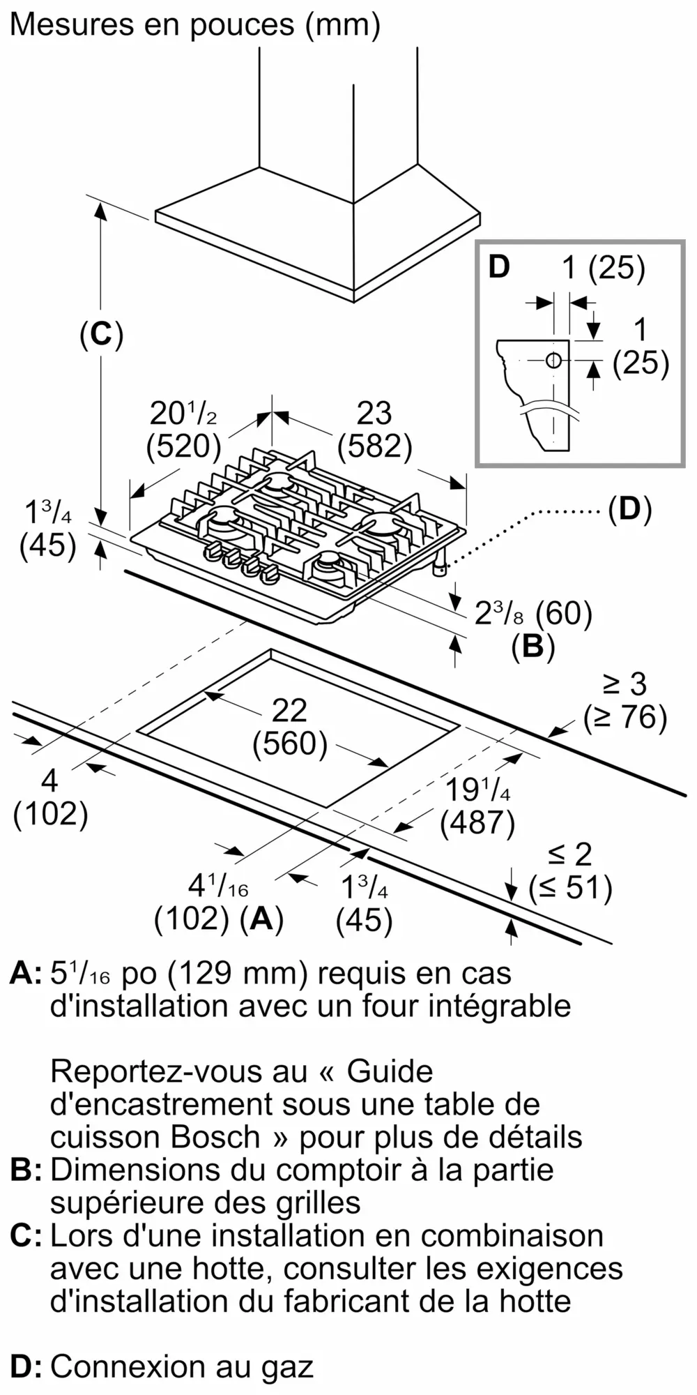 Photo n° 19 du produit NGM5453UC