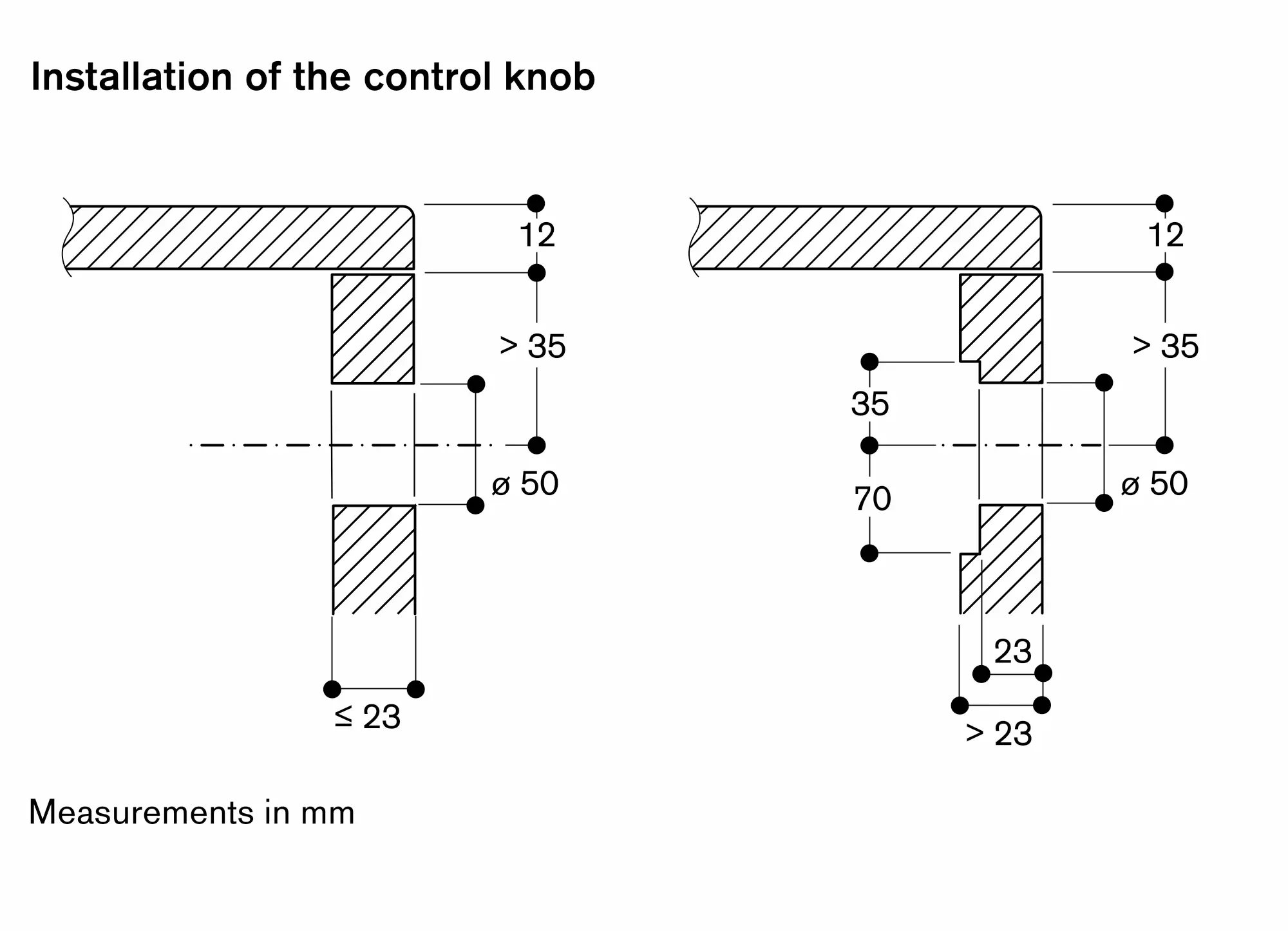 Photo Nr. 12 of the product CU428100