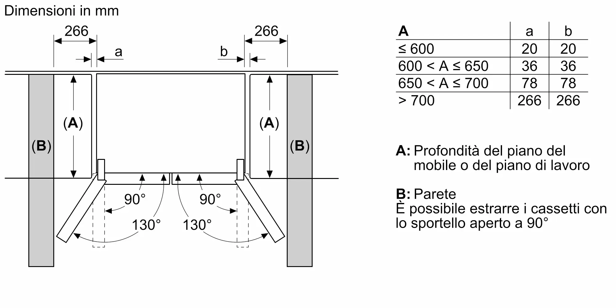 Foto pollice Nr. 11 del prodotto