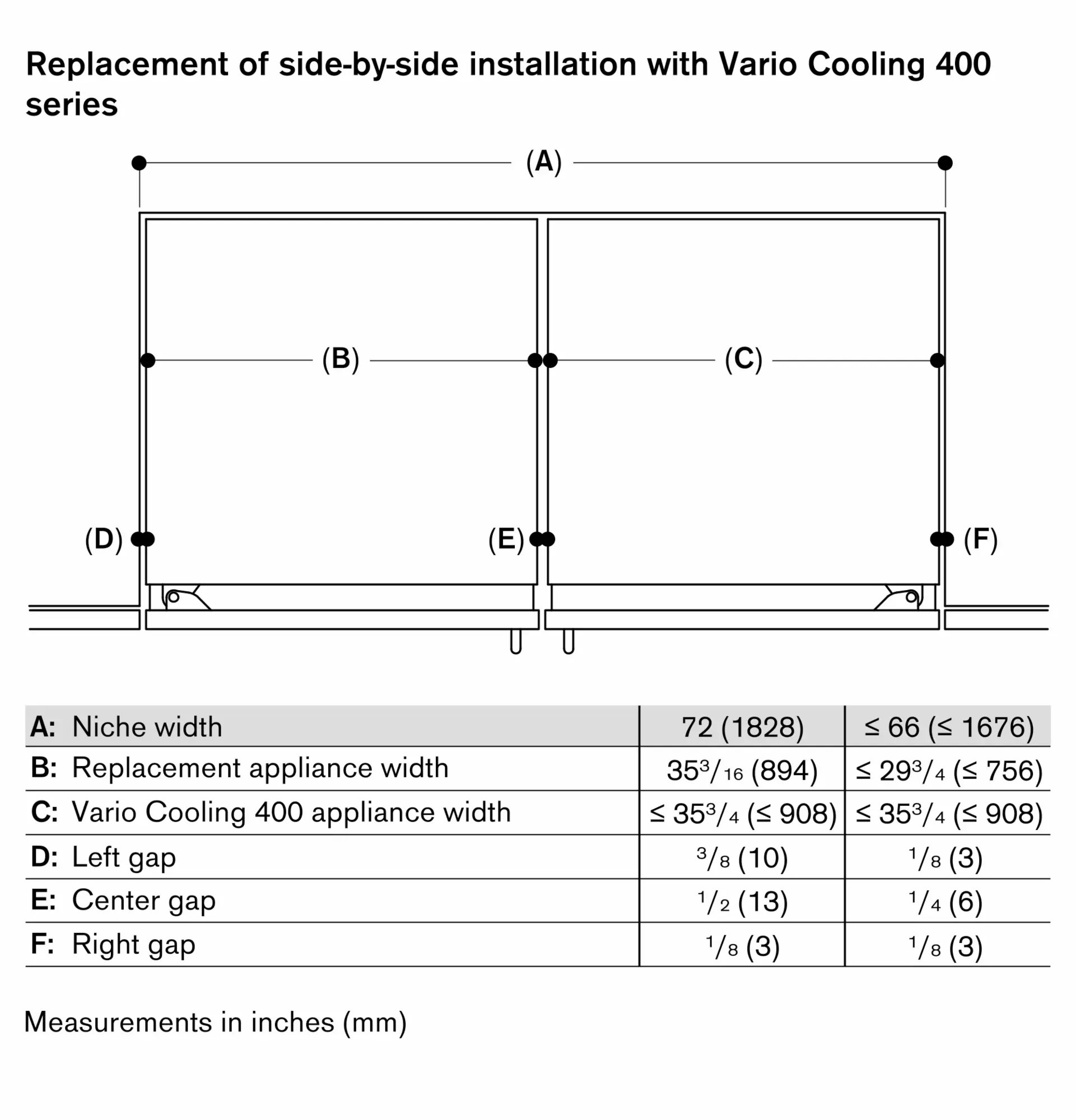 Photo thumb Nr. 11 of the product