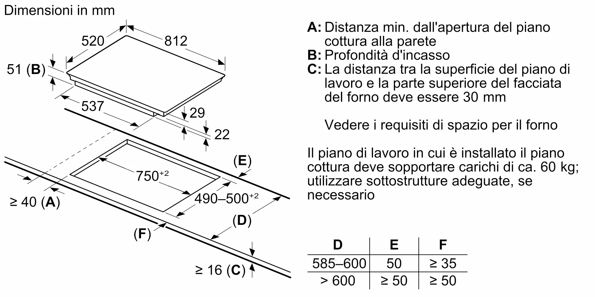 Foto pollice Nr. 9 del prodotto