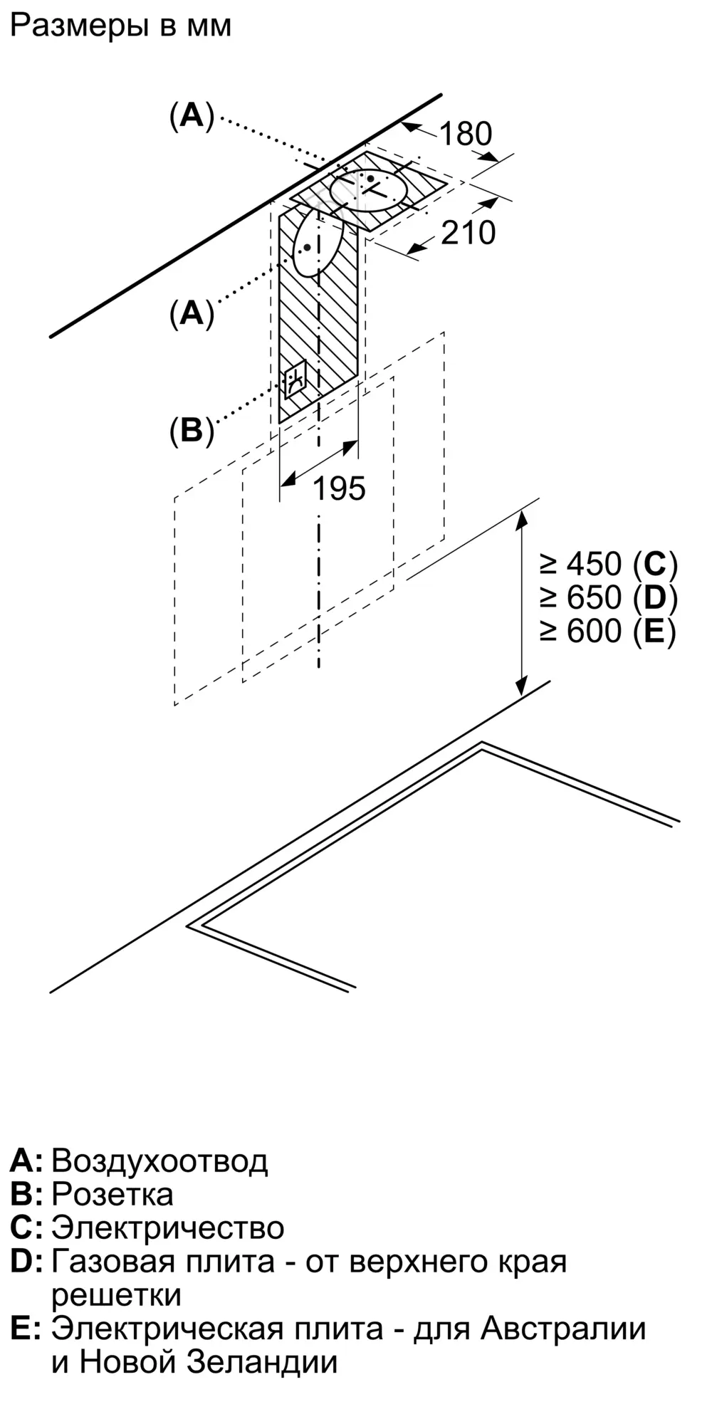 Фото большого пальца Nr. 9 продукта