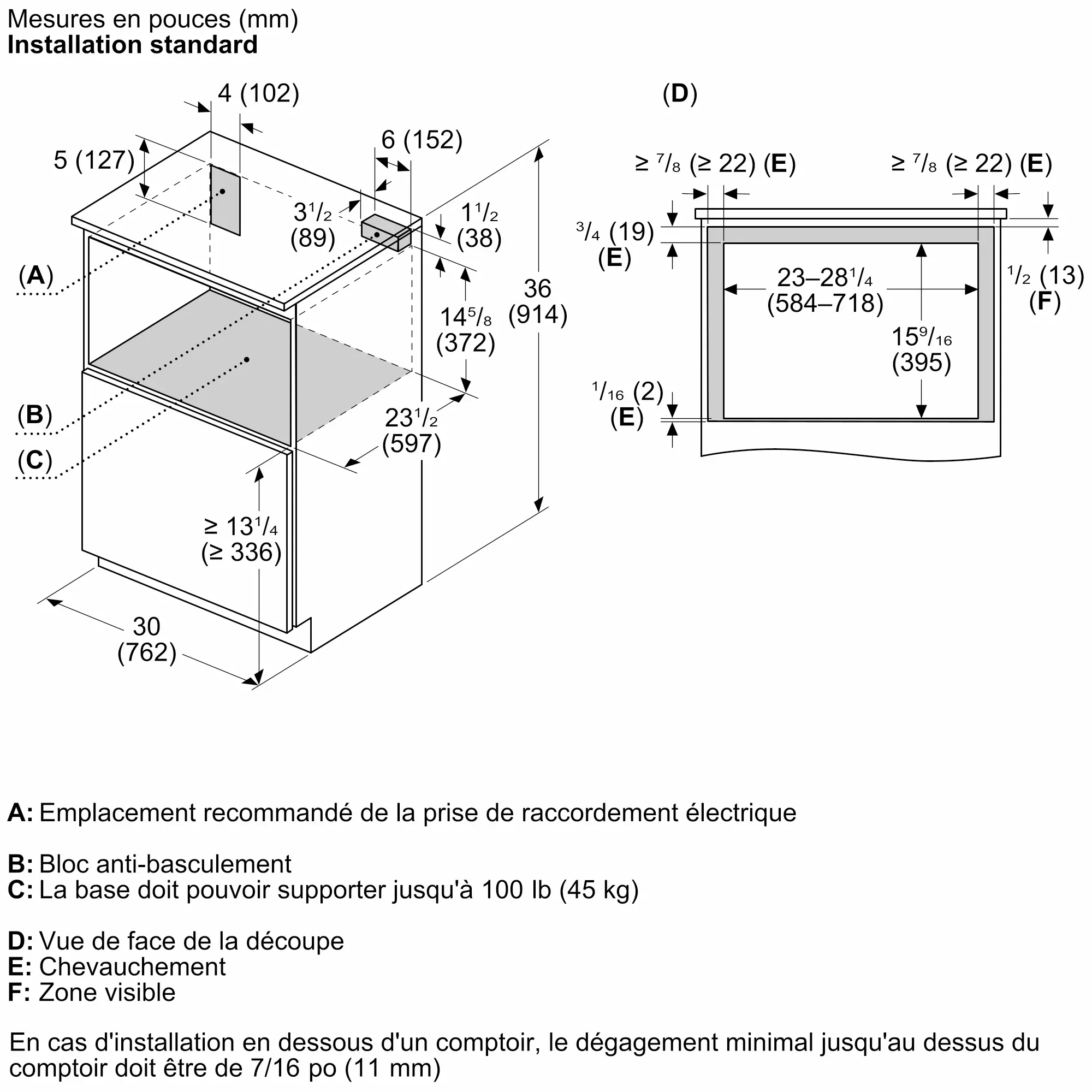 Photo n° 5 du produit HMD8054UC