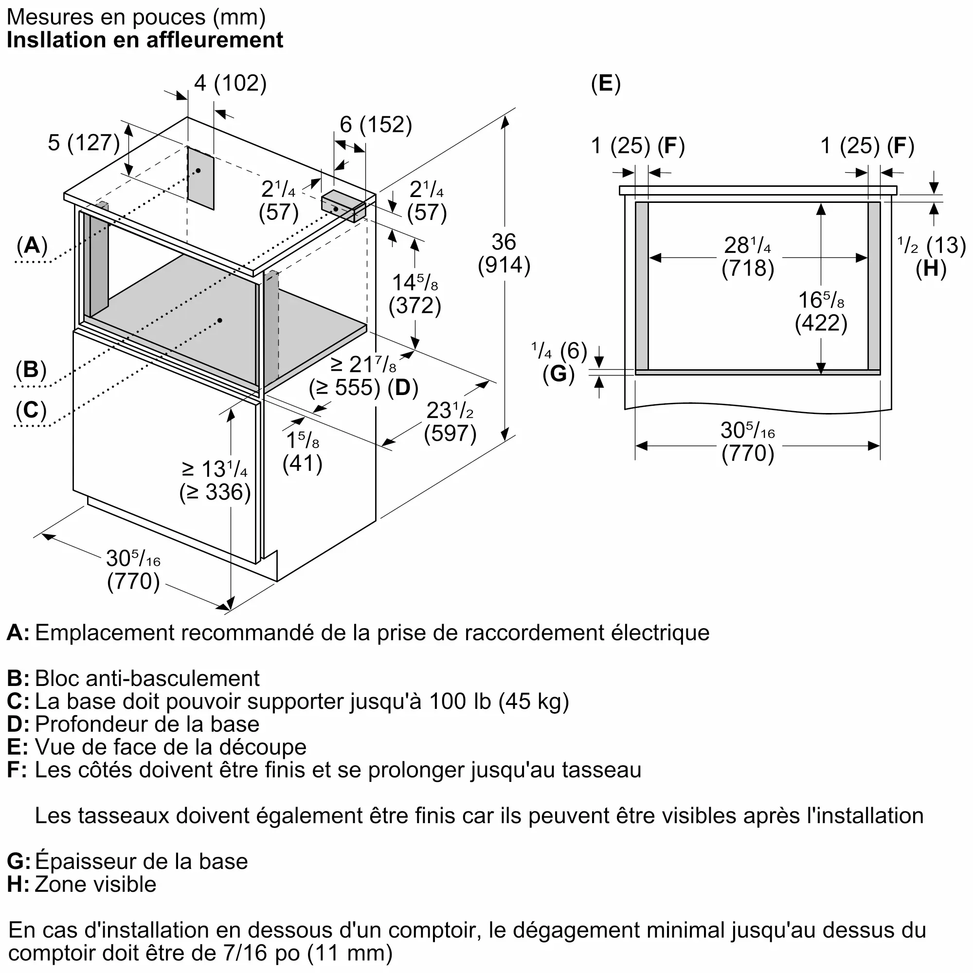 Photo n° 6 du produit HMD8054UC