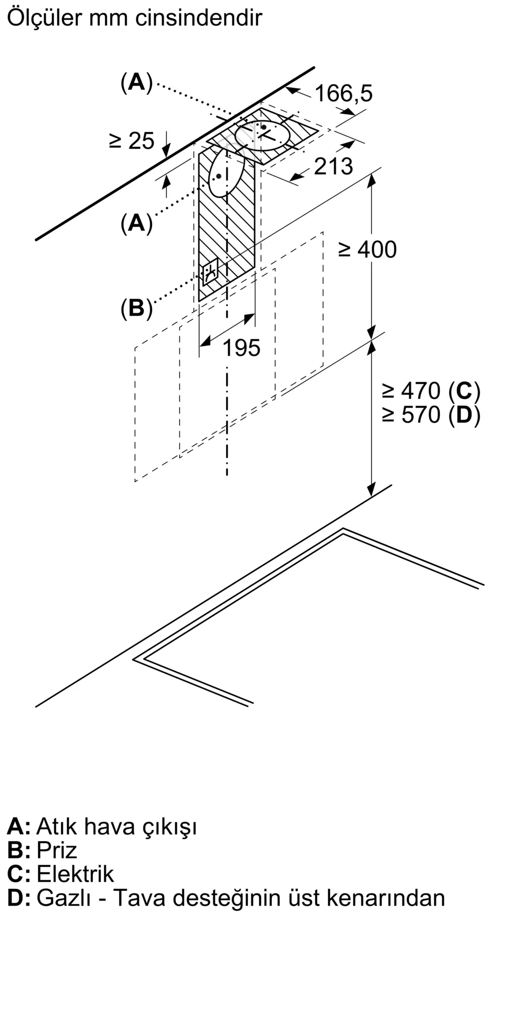 Ürün numarasının 9 ön izleme görseli