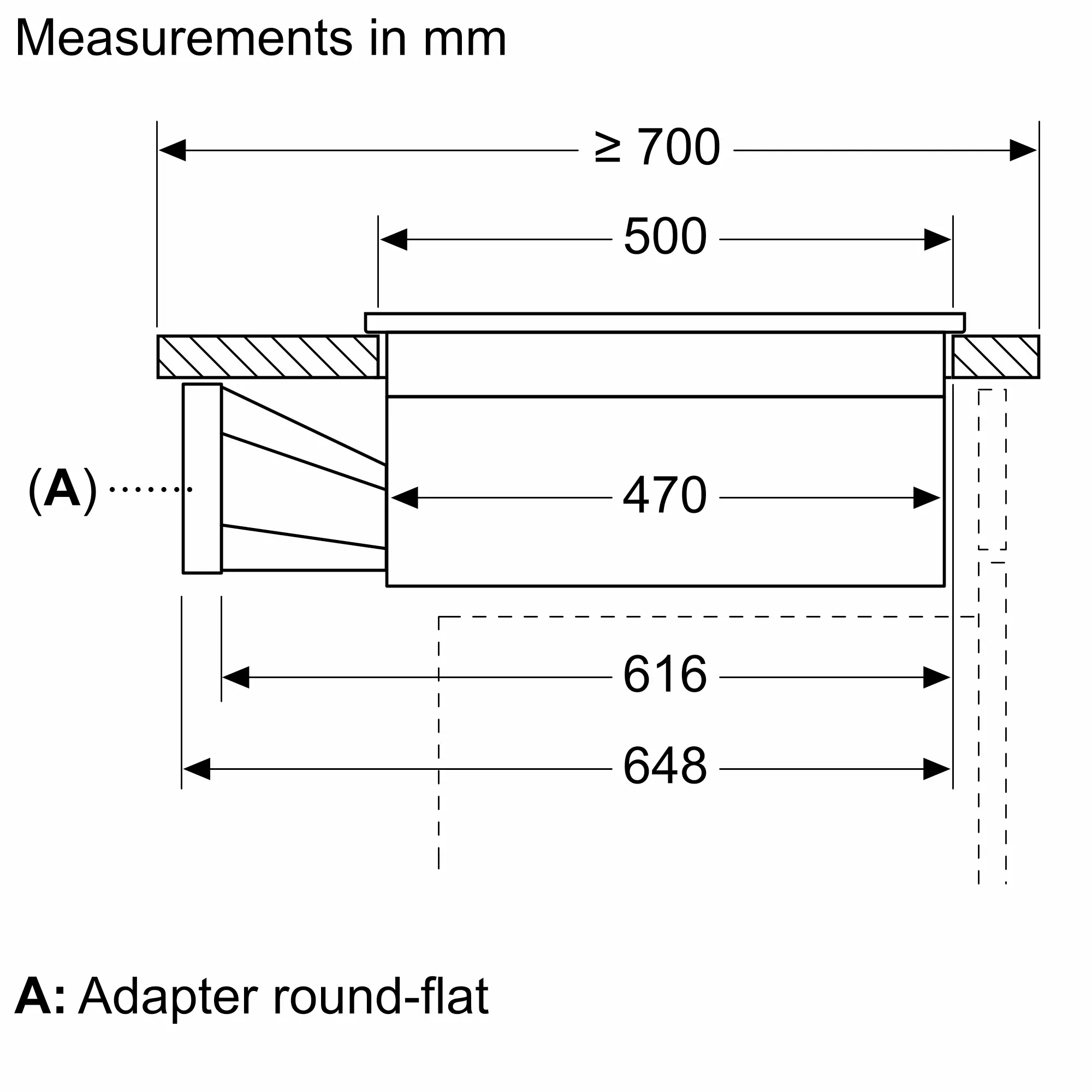 Photo Nr. 6 of the product PXX875D67E