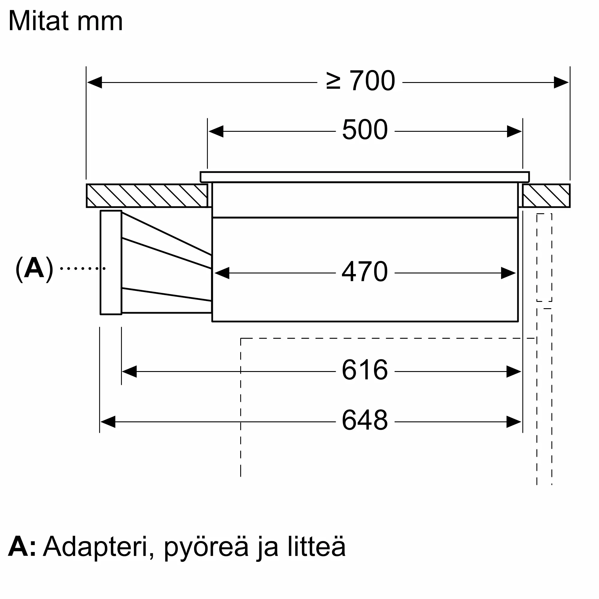 Kuva 6 tuotteesta PVS811B16E