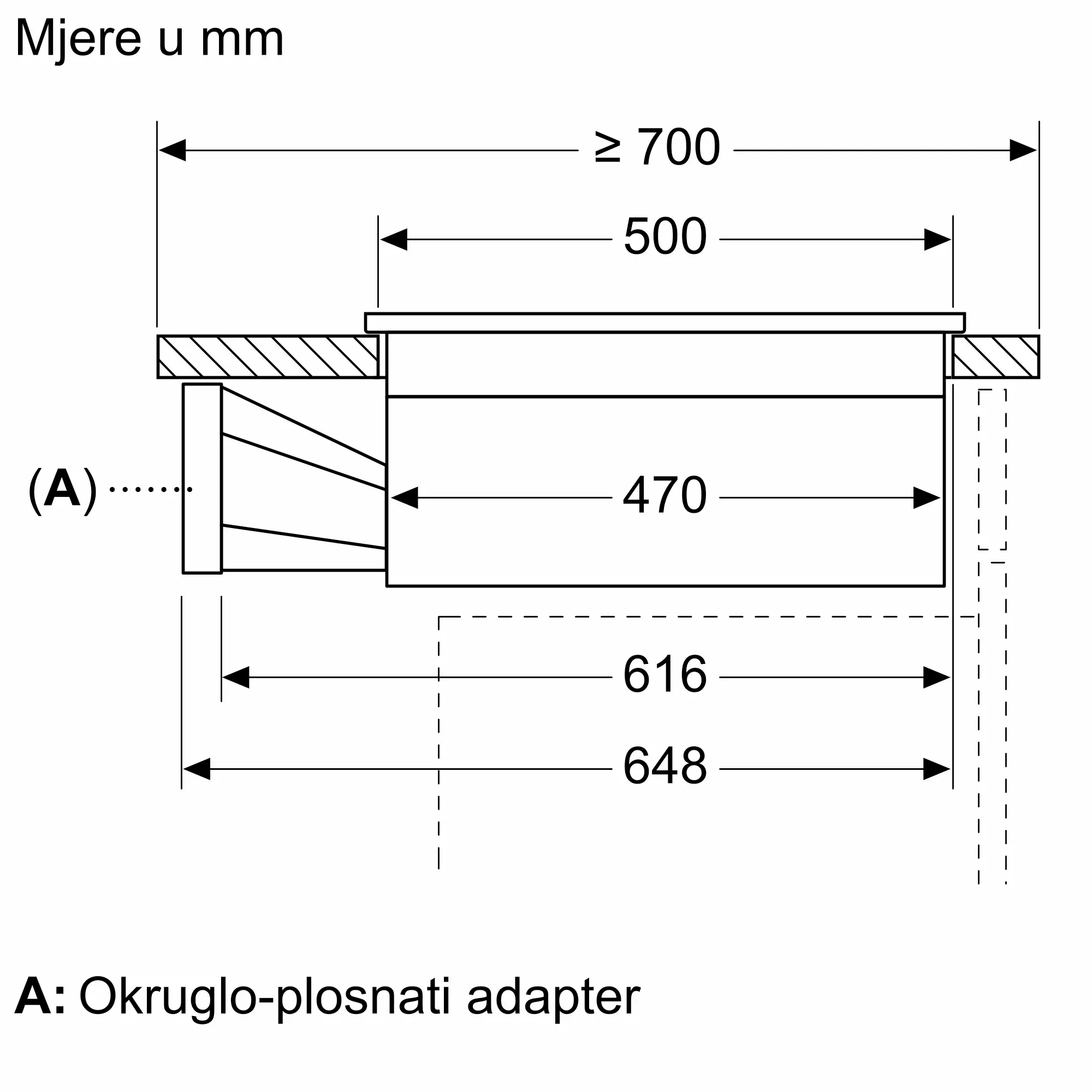Fotografija br. 7 proizvoda PXX895D66E