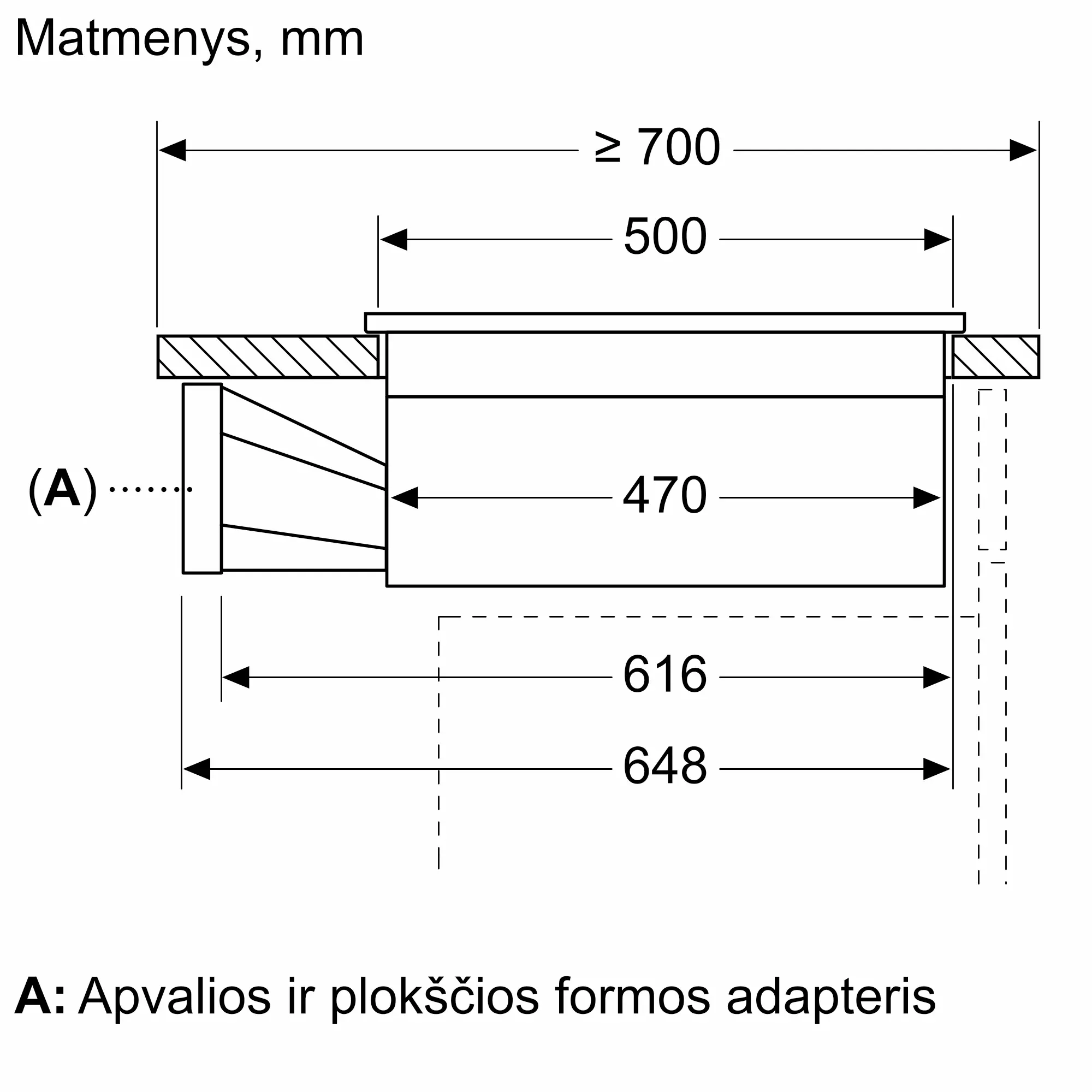 Foto Nr. 7 PVQ890H26E