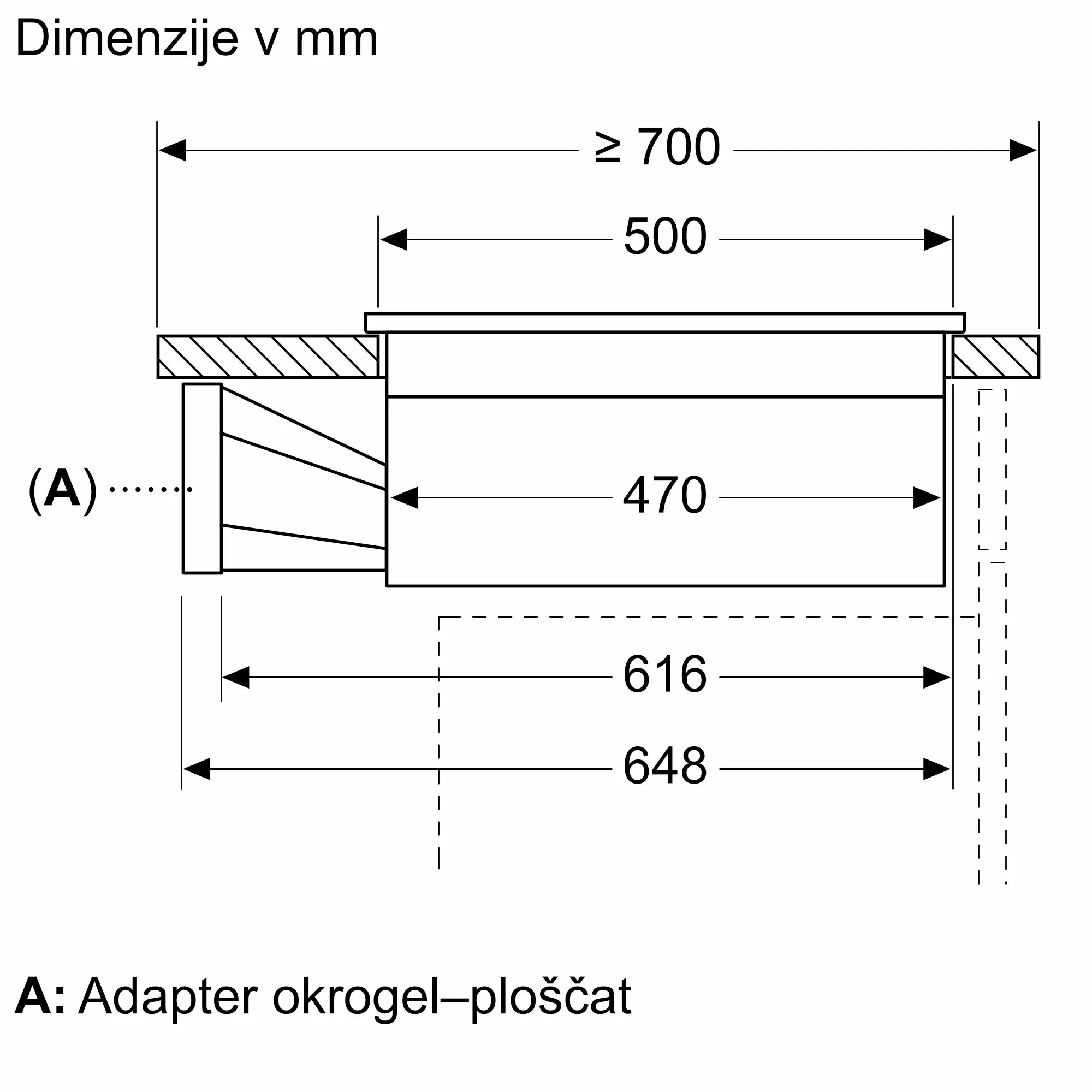 Prikazna slika št. 6 produkta