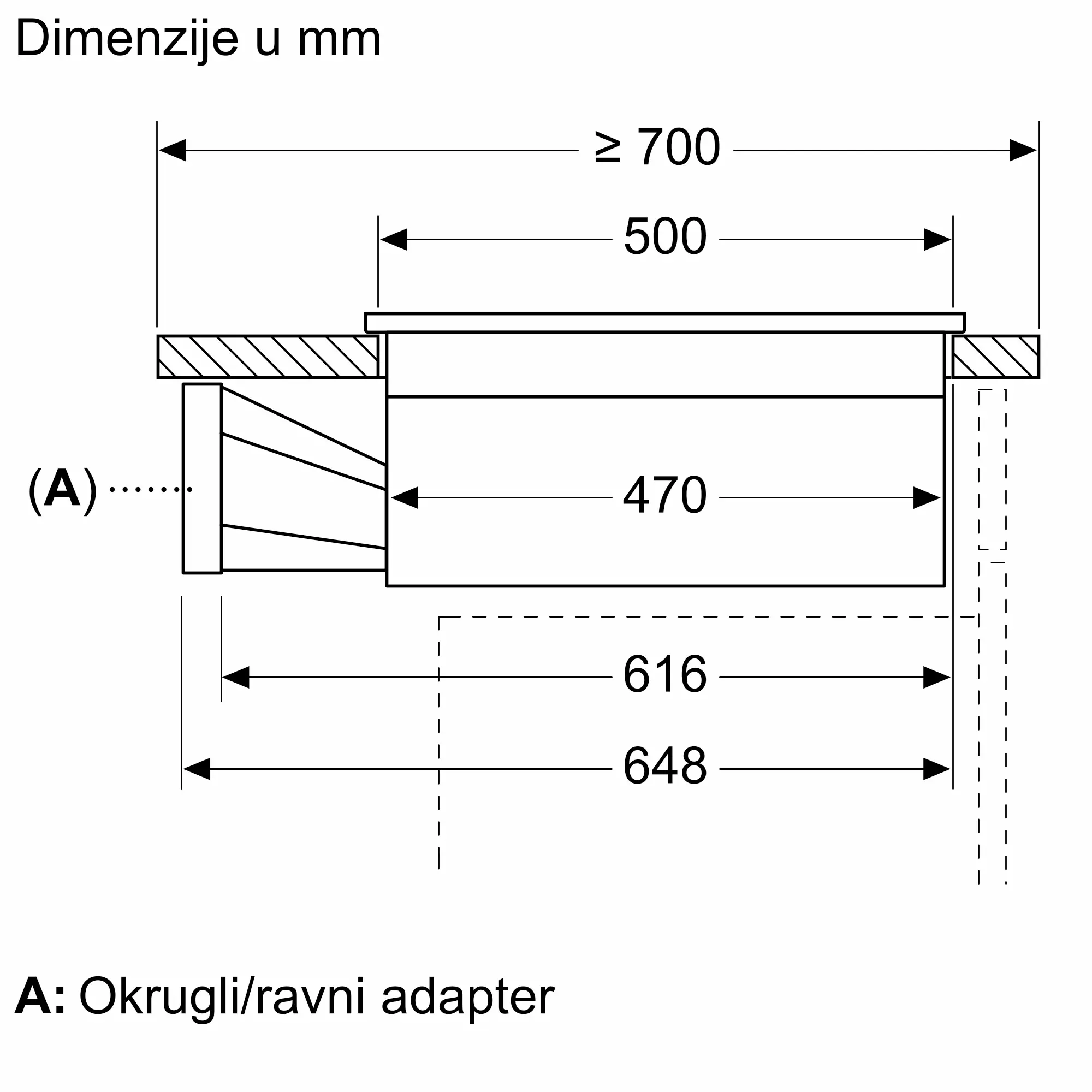 Fotografija Nr. 6 proizvoda PVQ711F15E