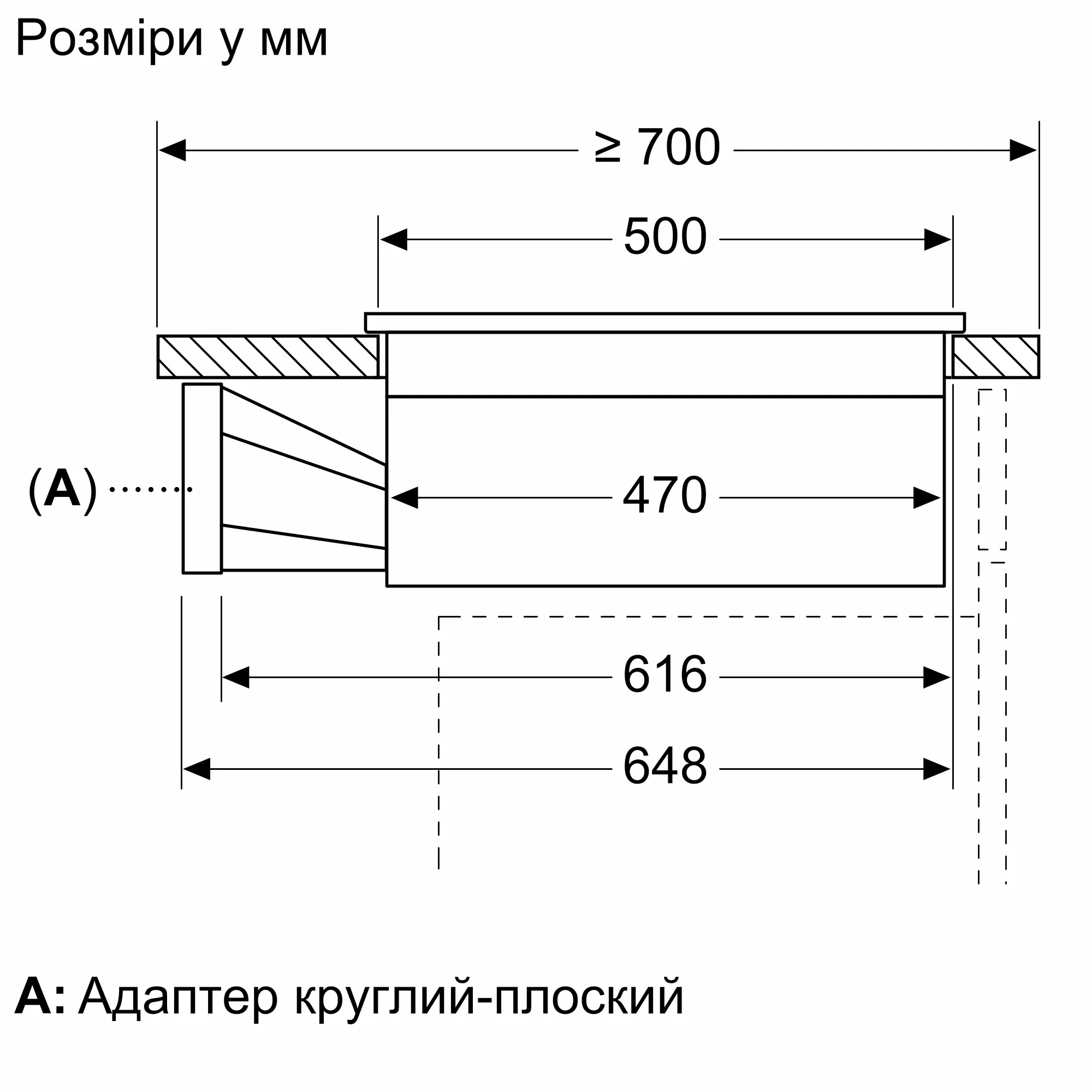 ФотоNr. 6 продукту PXX875D67E
