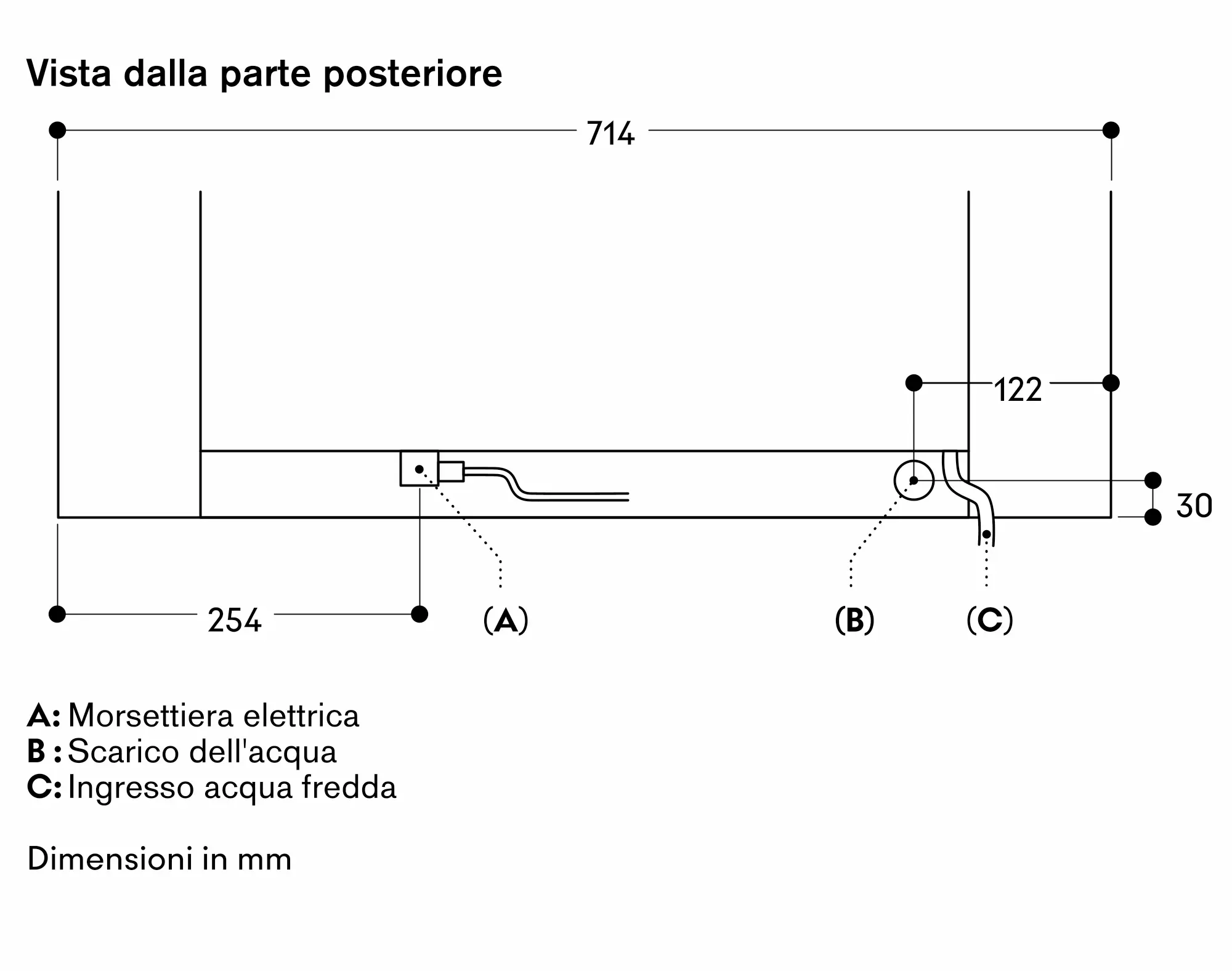 Foto Nr. 8 del prodotto GS481120