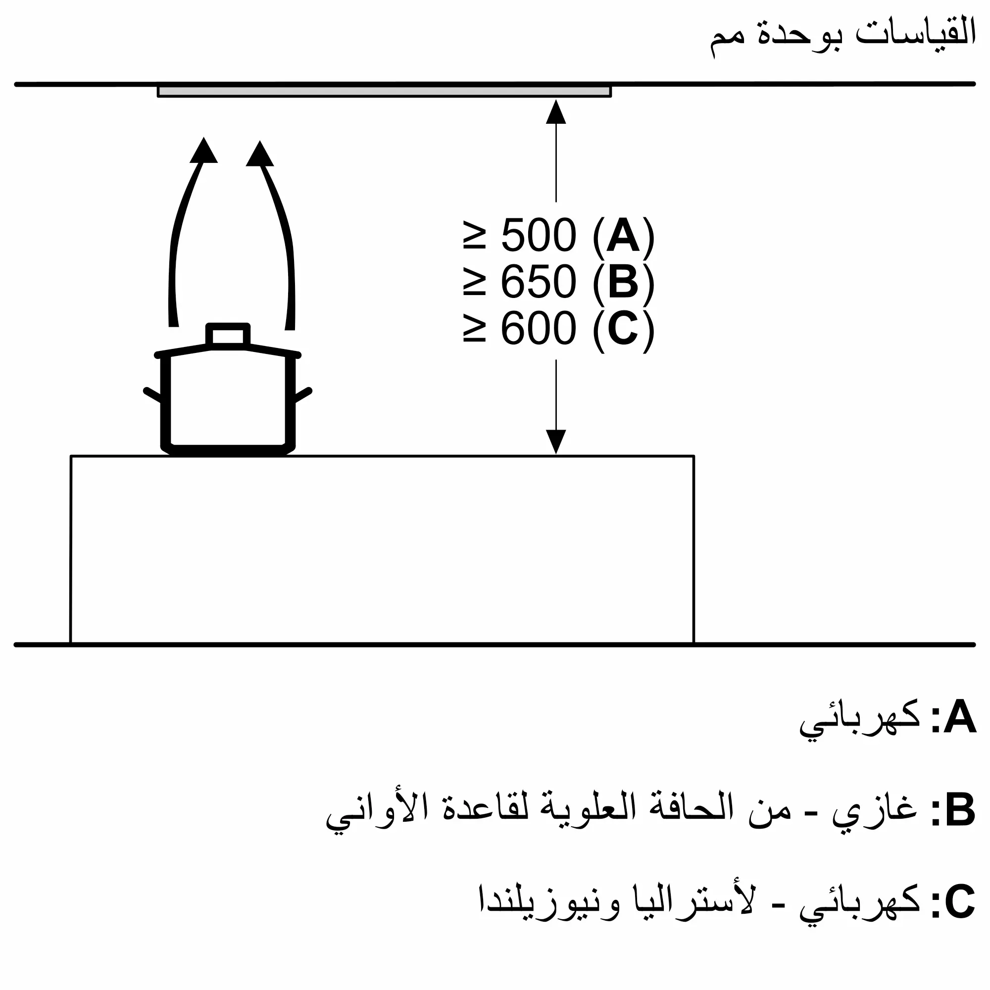 إبهام الصورة رقم 11 للمنتج