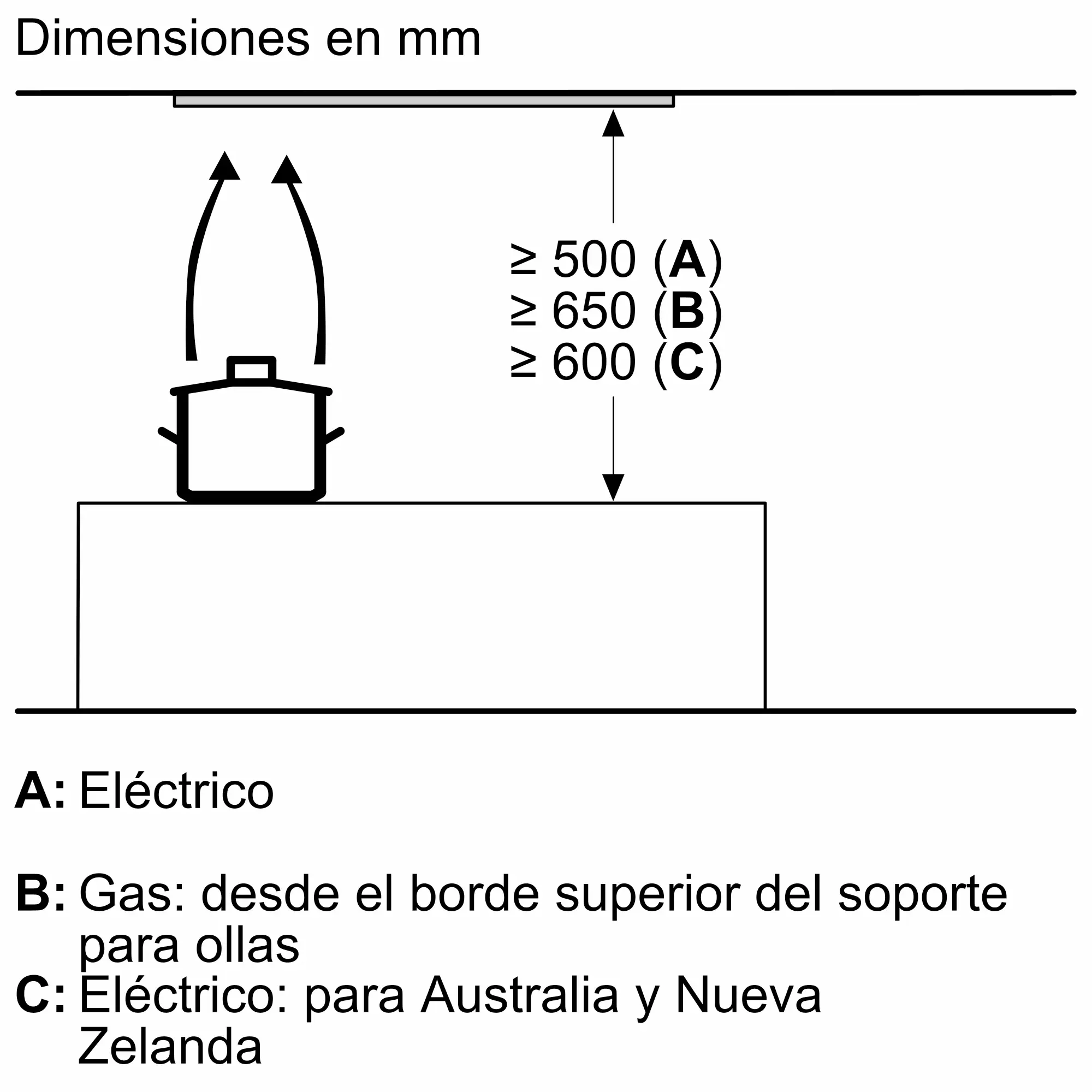 Foto número 9 del producto DFT63AC50