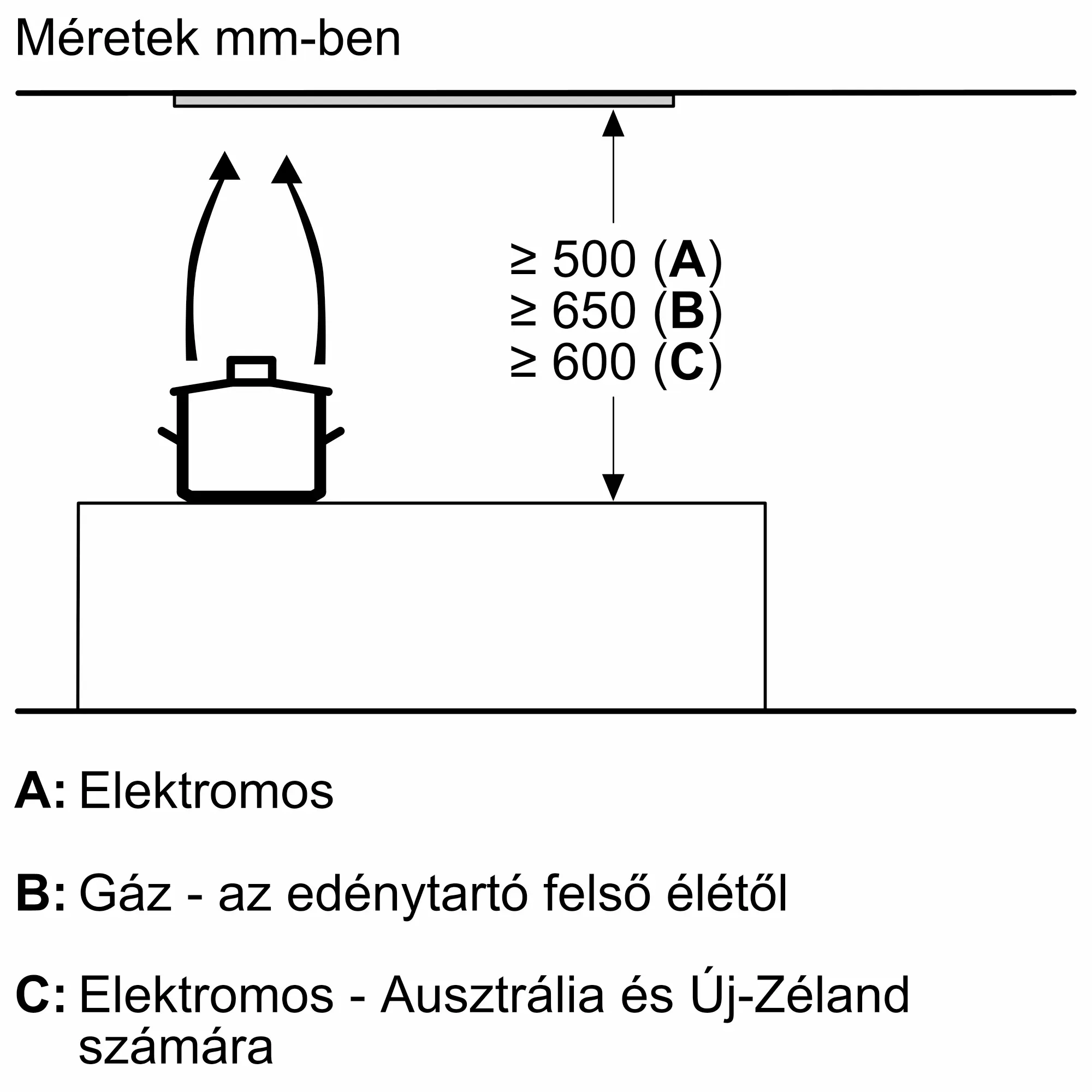 Fotó a termék Nr. 11 számáról DLN56AC60