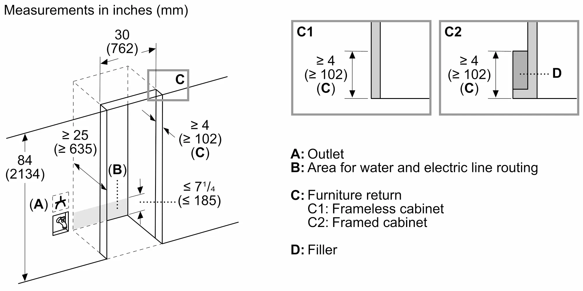 Photo Nr. 13 of the product T30IB100SP