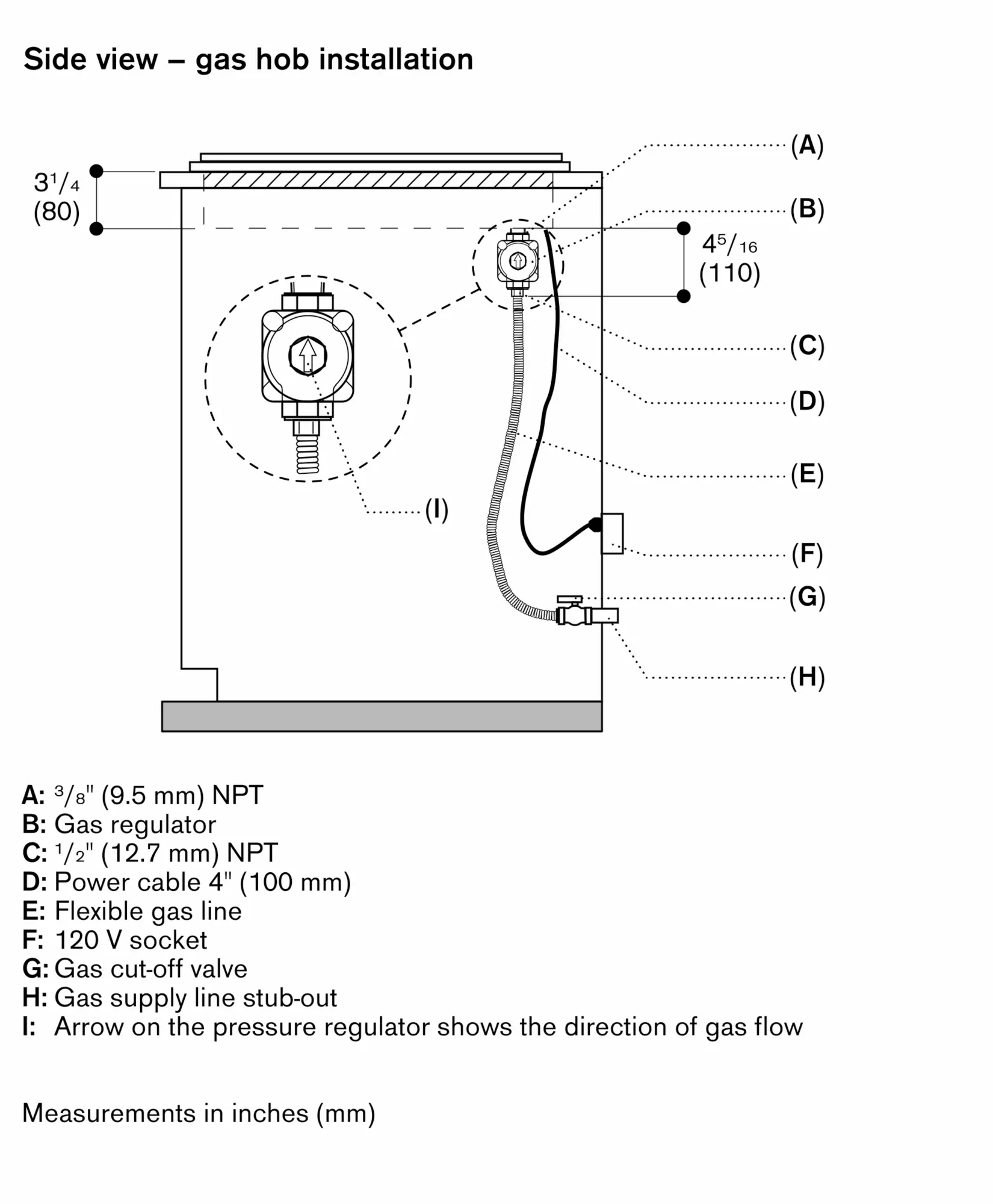 Photo Nr. 3 of the product CG280212CA