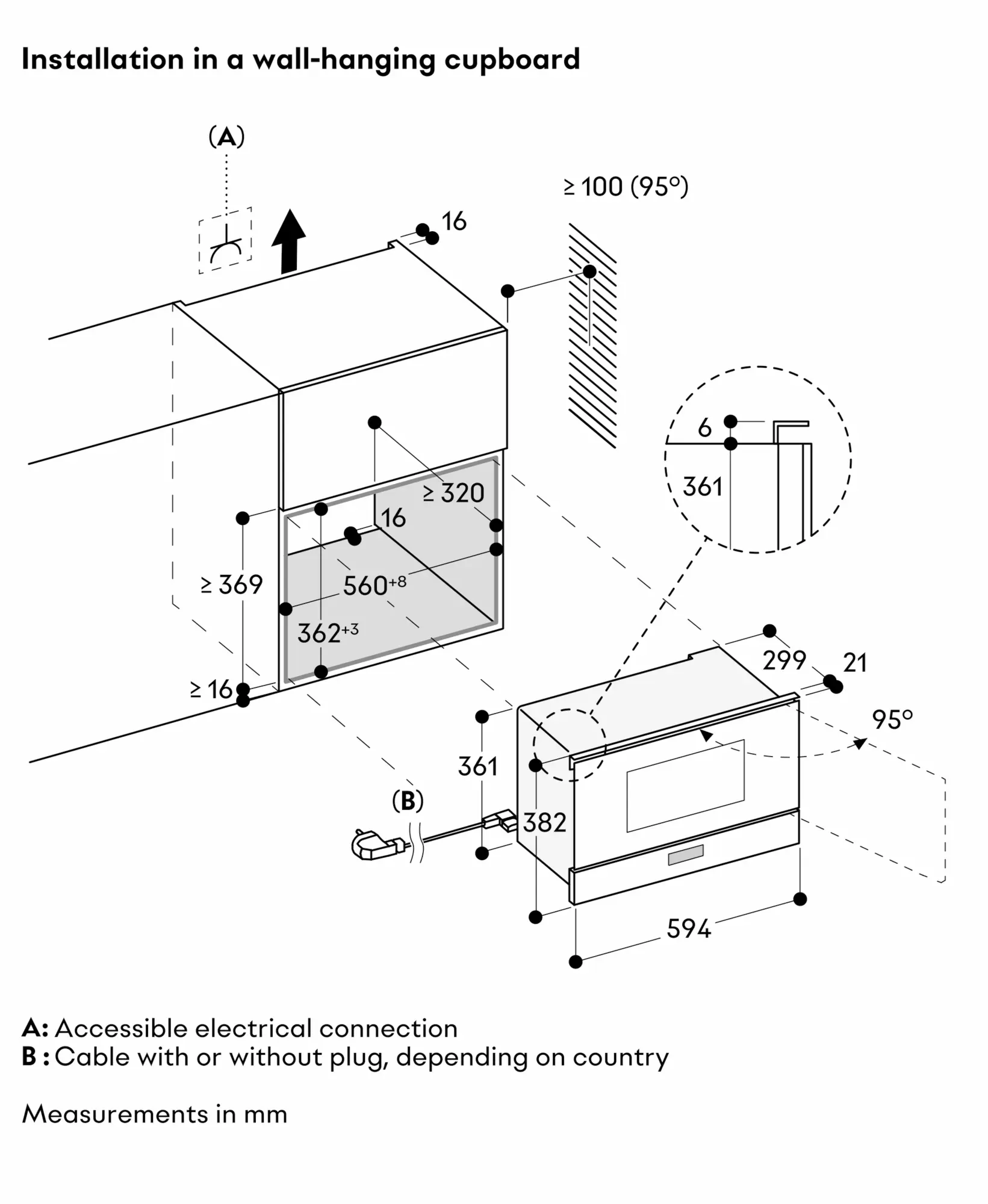 Photo thumb Nr. 4 of the product