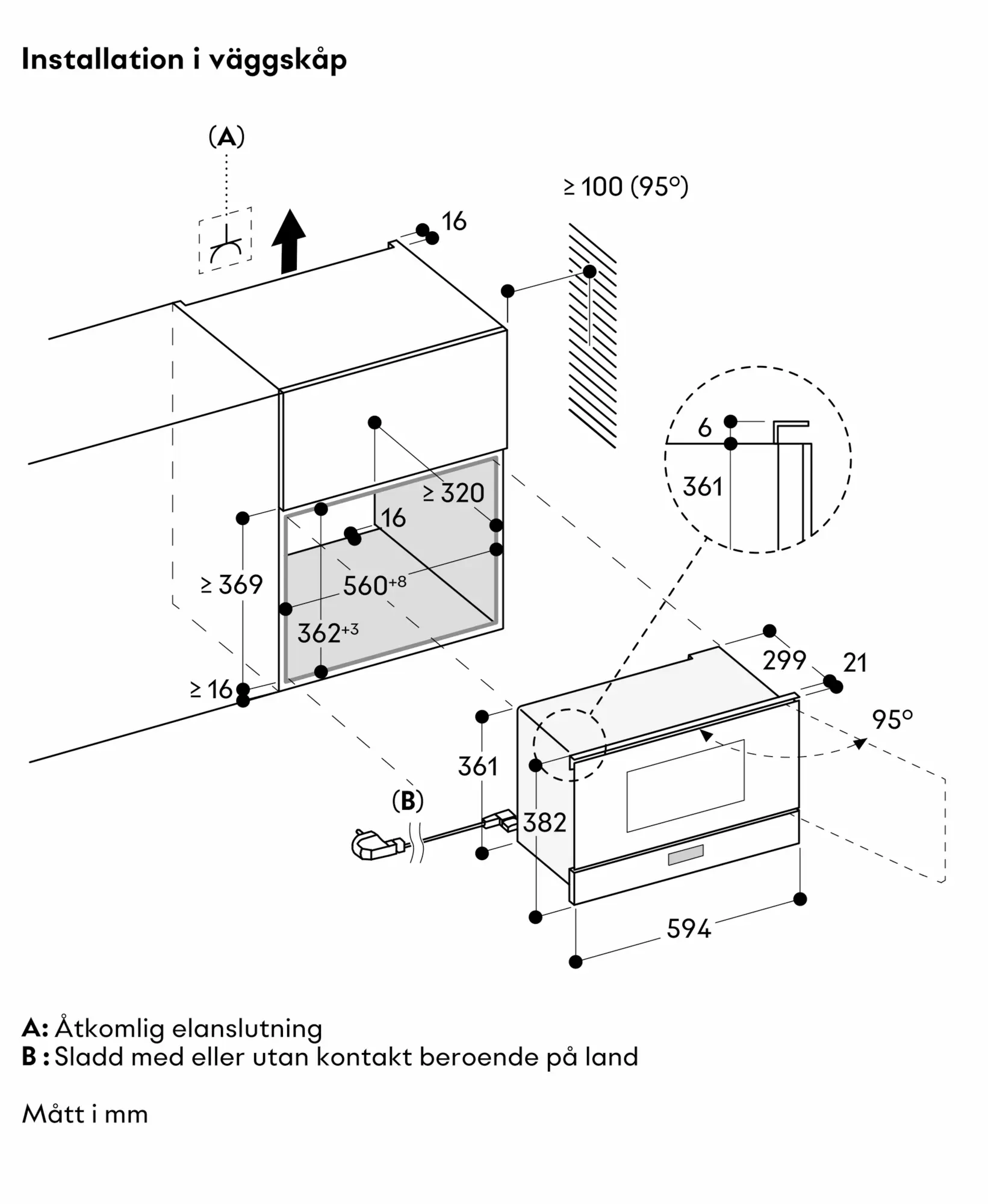 Foto tumme Nr. 7 av produkten