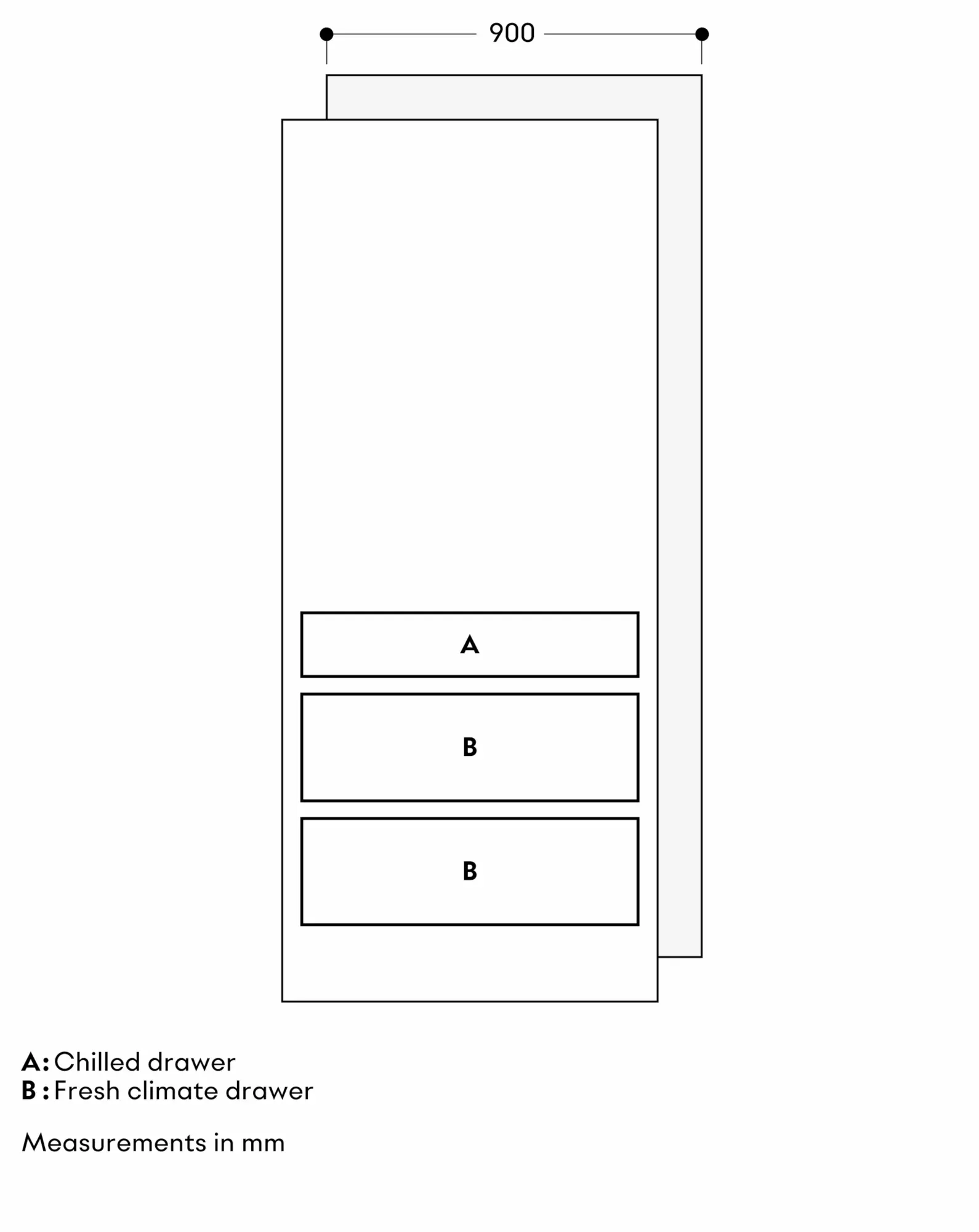 Photo Nr. 10 of the product RVC497190
