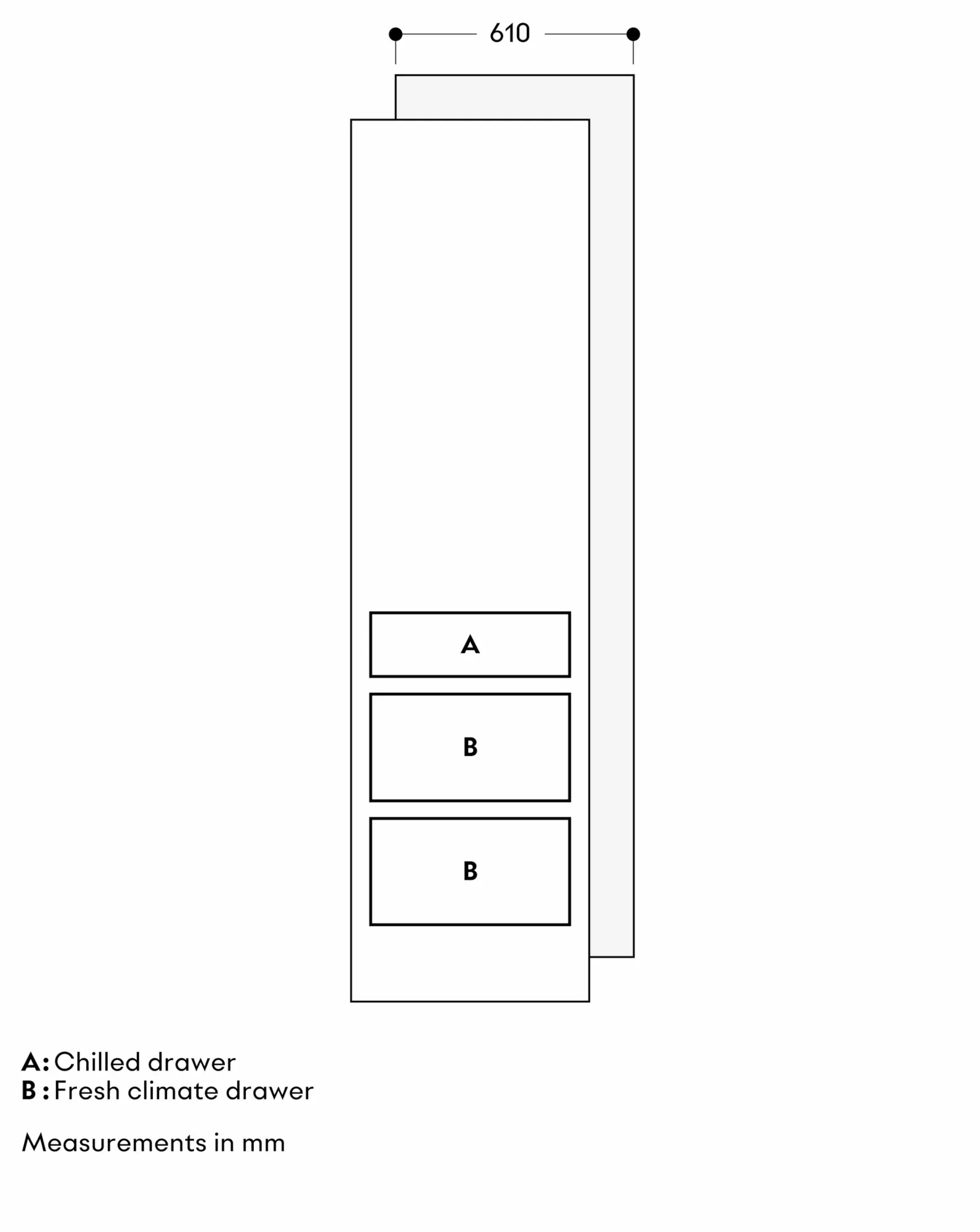 Photo Nr. 2 of the product RVC467190