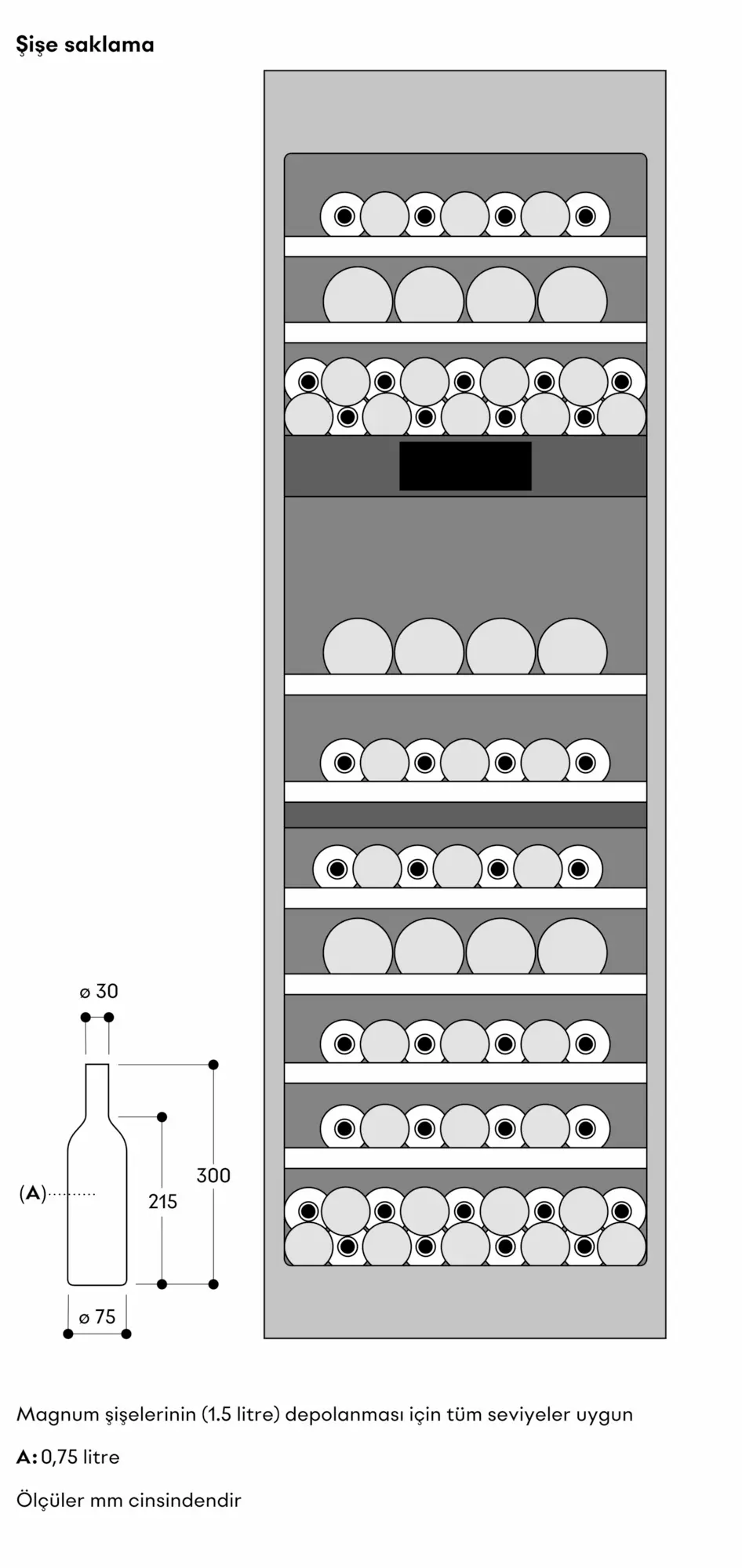 anettaiページ RVW467170 Ankastre Şarap Soğutucu | GAGGENAU TR