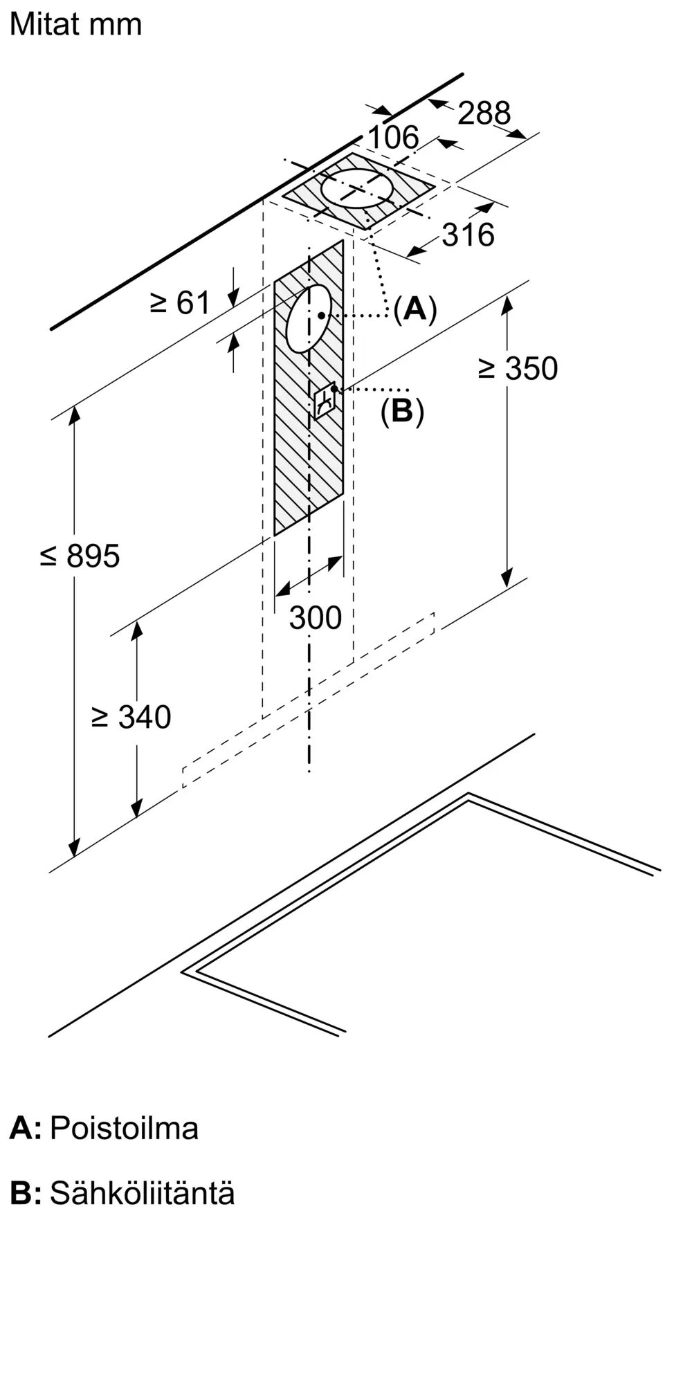 Kuva peukalo Nr. 7 tuotteesta
