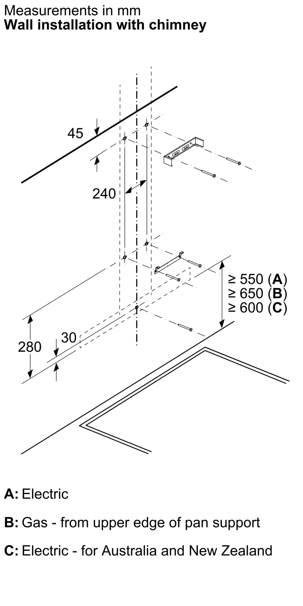 Photo Nr. 8 of the product DWB95CC30B
