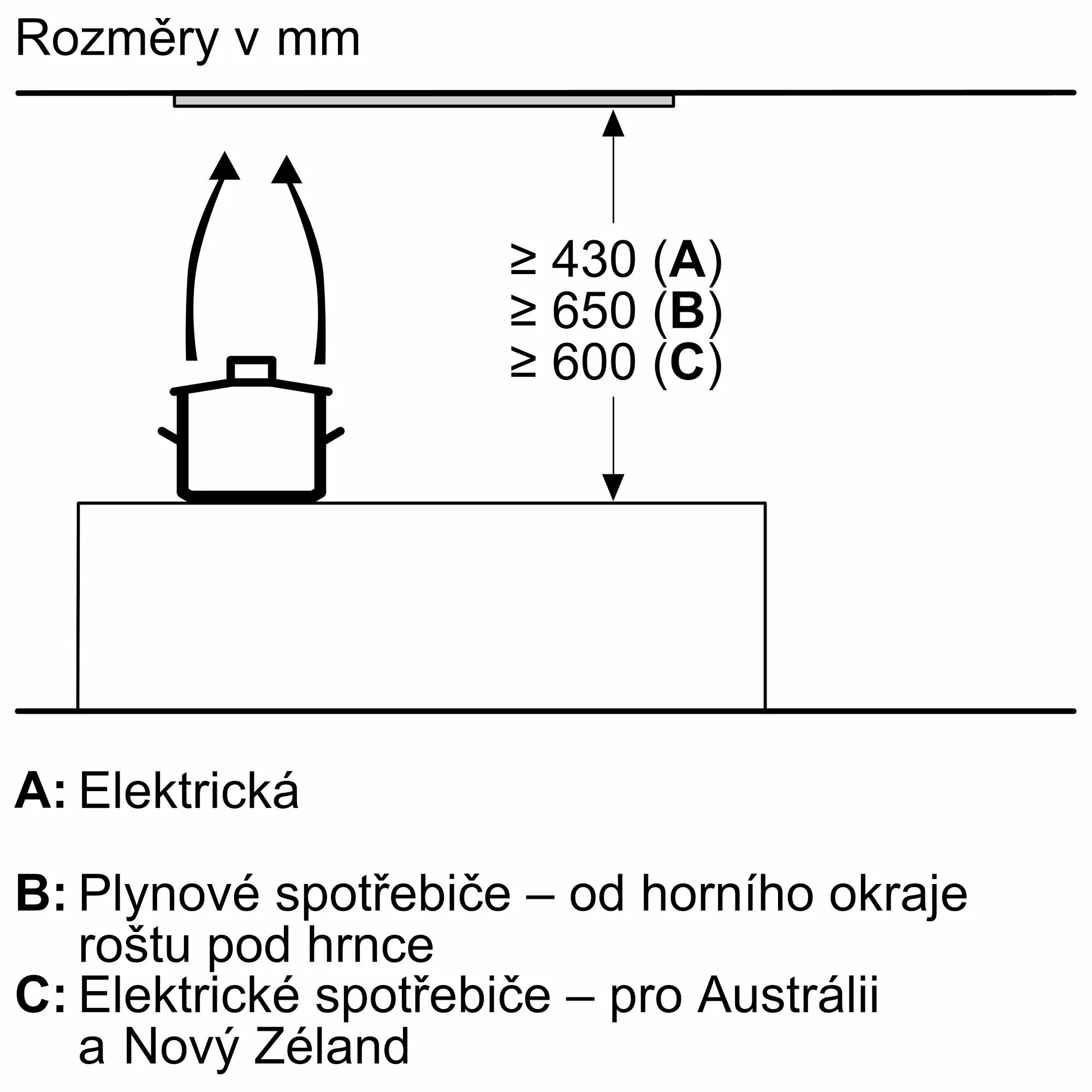 Fotografie č. 22 produktu LJ65BCC60