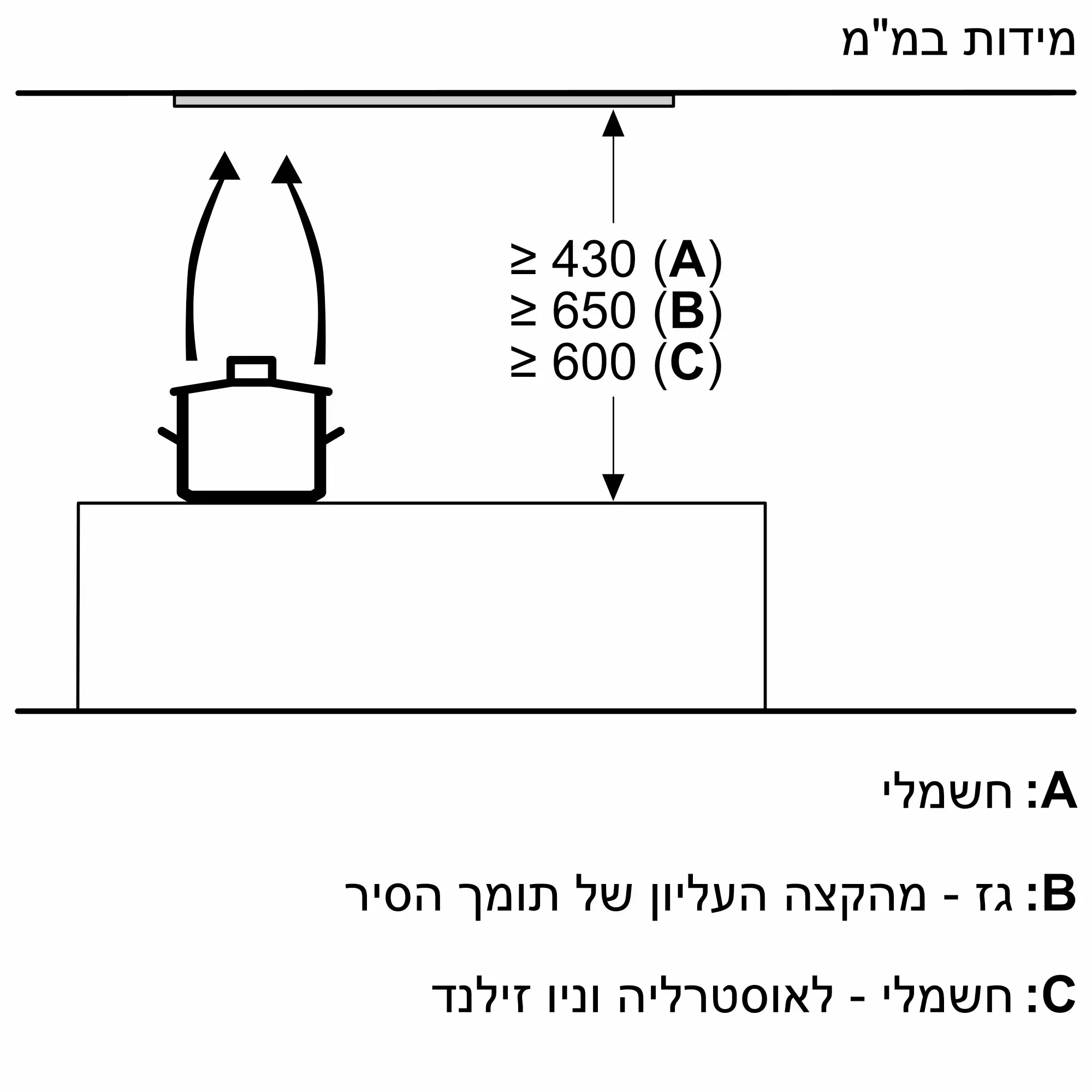 תמונה מס' 12 של המוצר LJ67BDP60